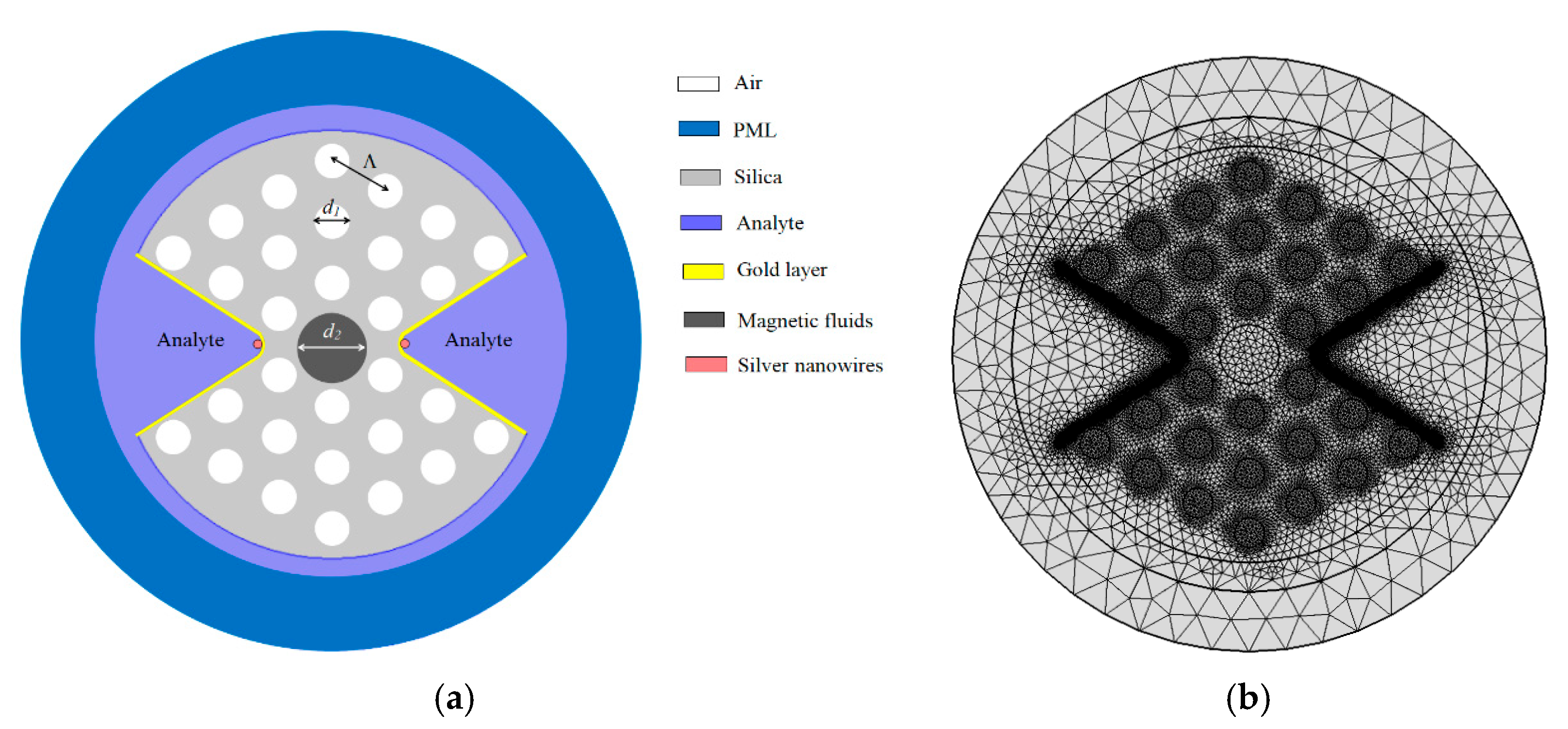 Coatings 12 00742 g001