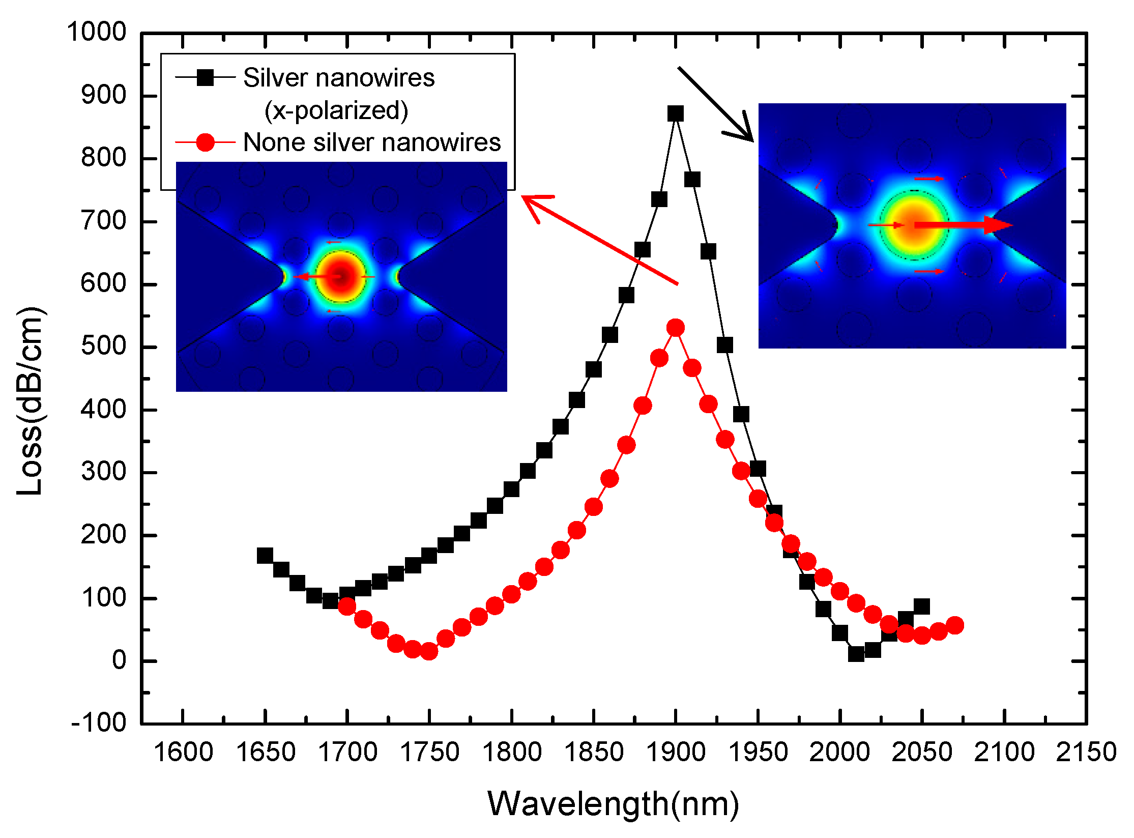 Coatings 12 00742 g005