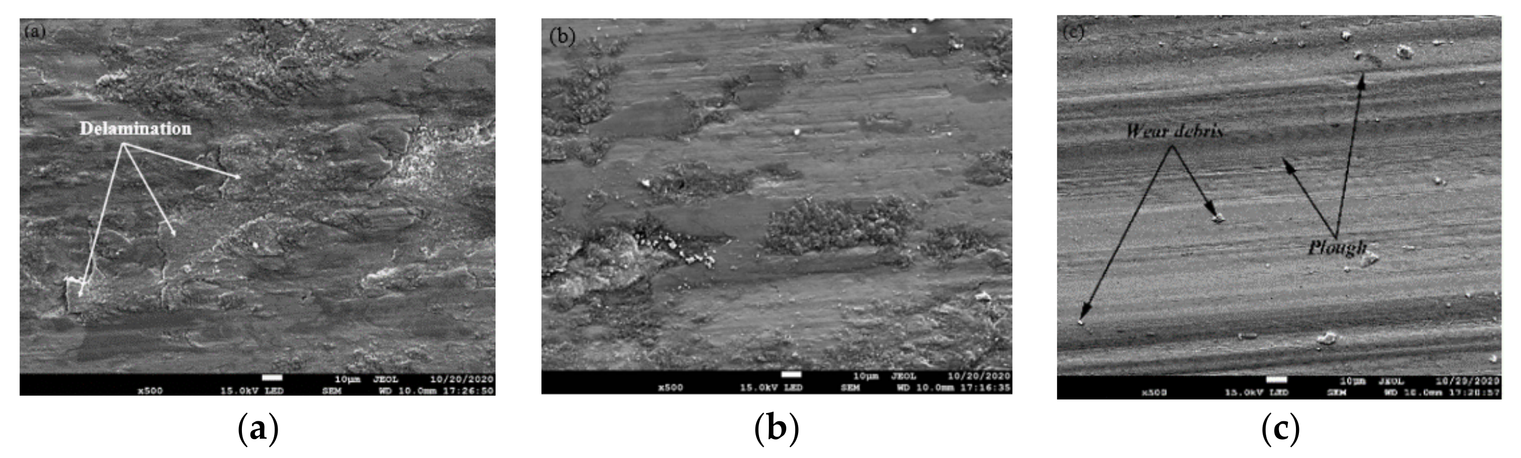 Coatings 12 00753 g011 Coatings 12 00753 g011