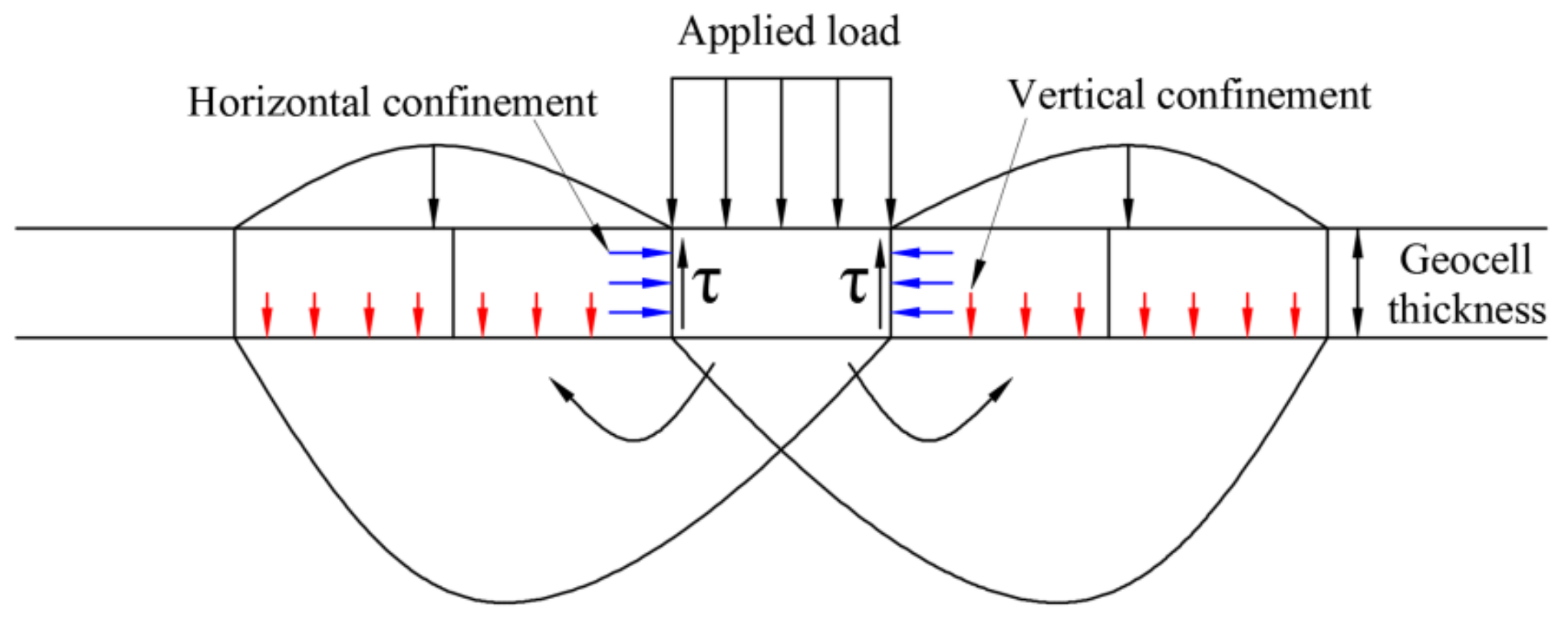 Coatings 12 00767 g001