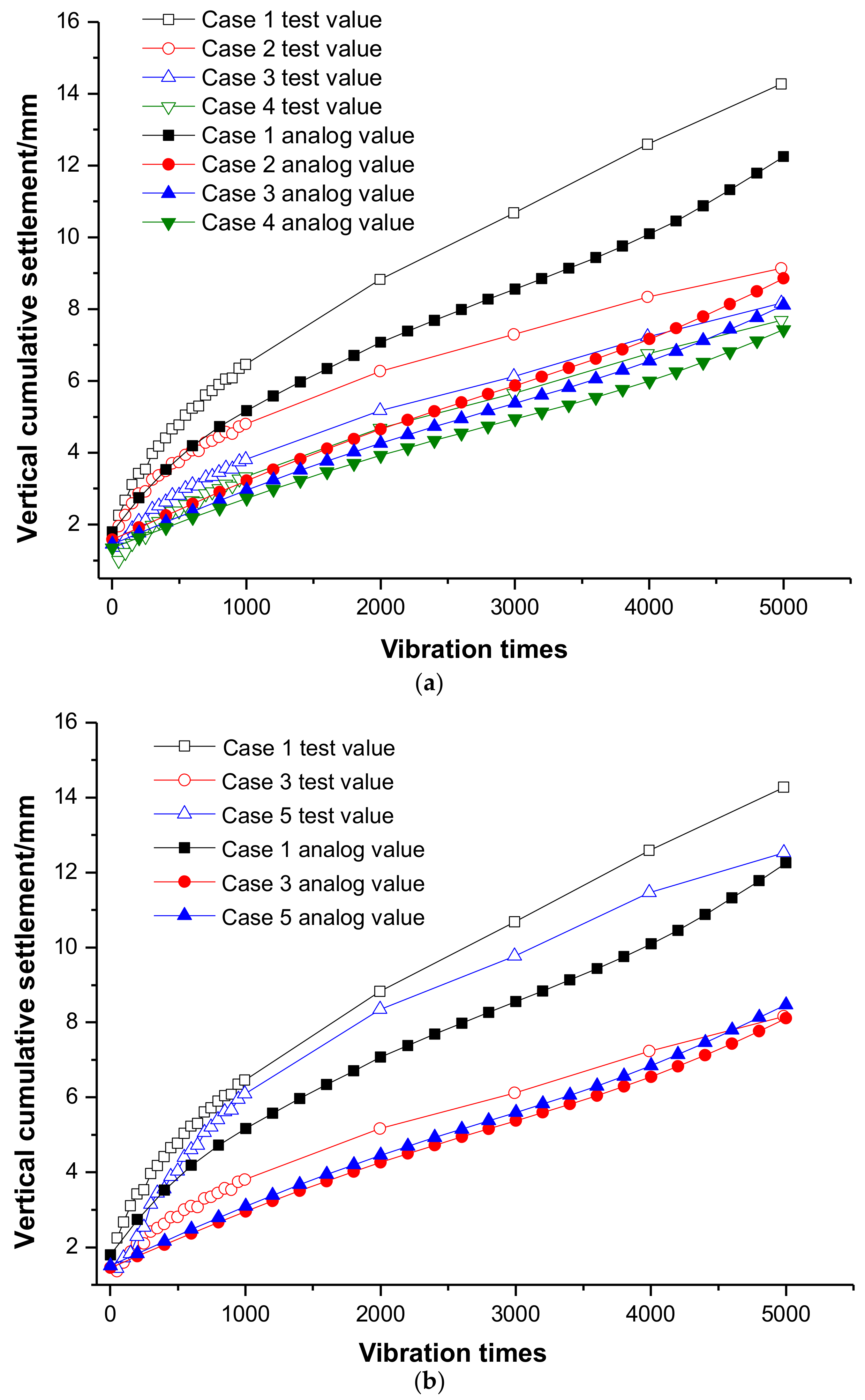 Coatings 12 00767 g007a