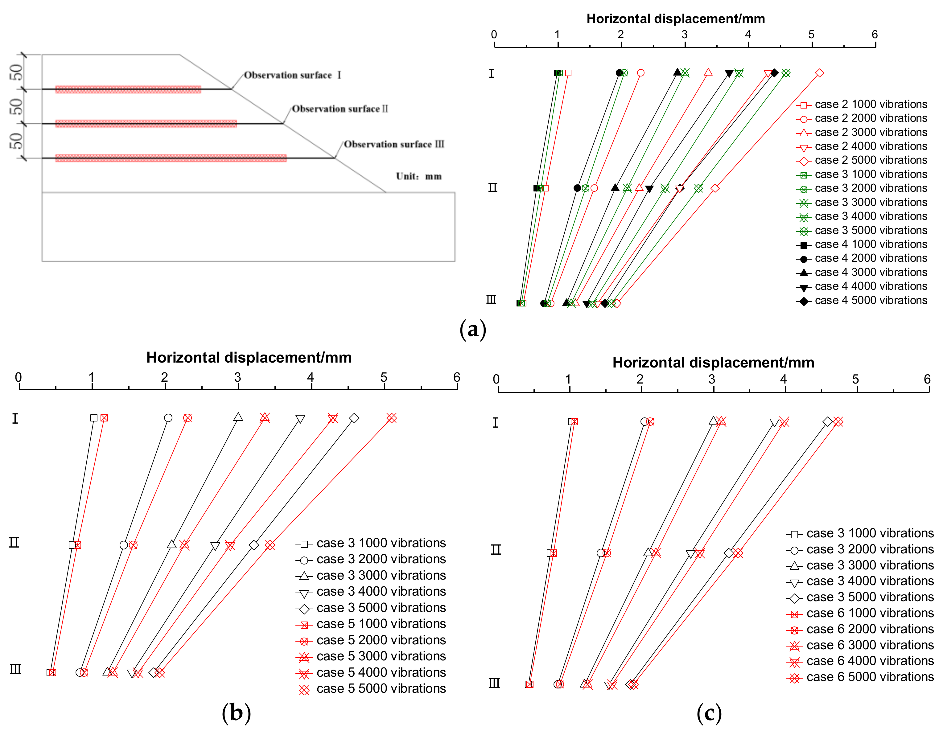 Coatings 12 00767 g008