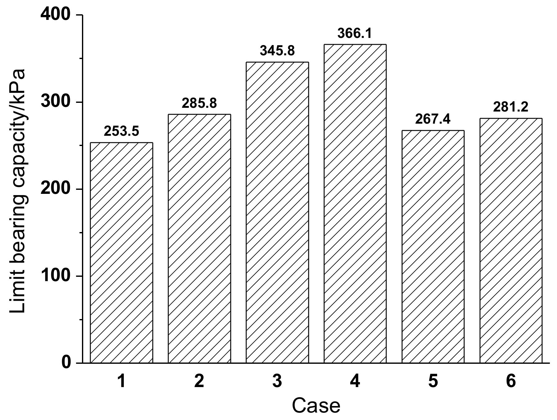 Coatings 12 00767 g010