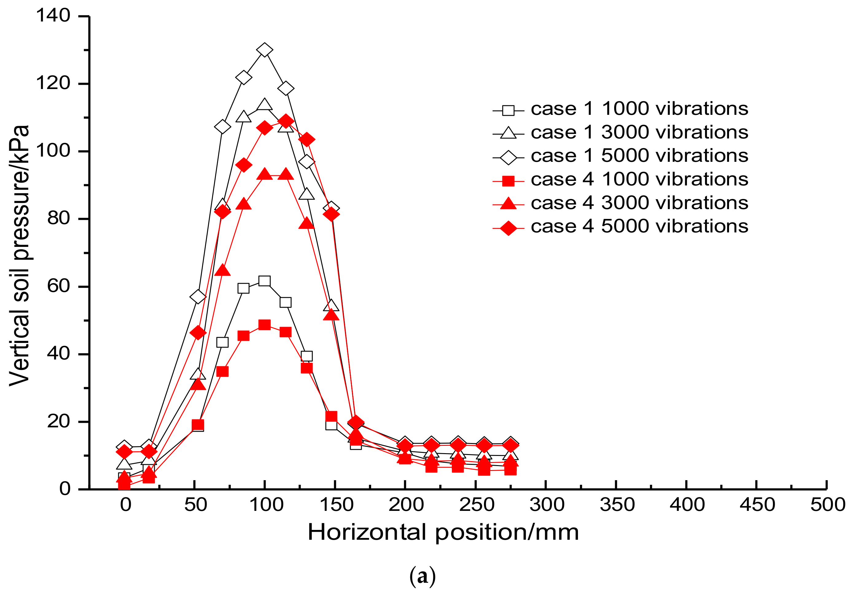 Coatings 12 00767 g011a