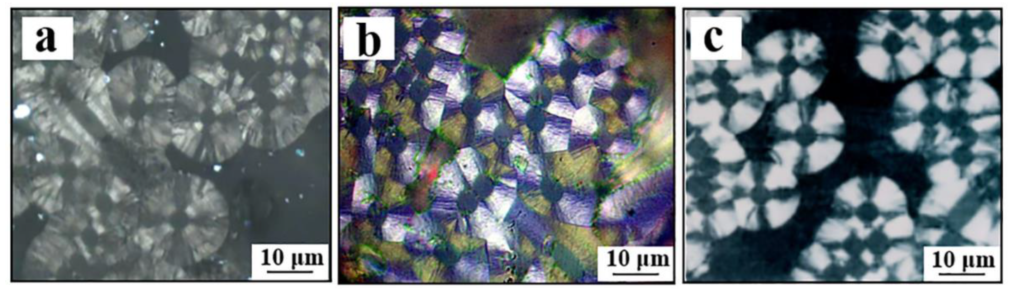 Coatings 12 00768 g005 Coatings 12 00768 g005