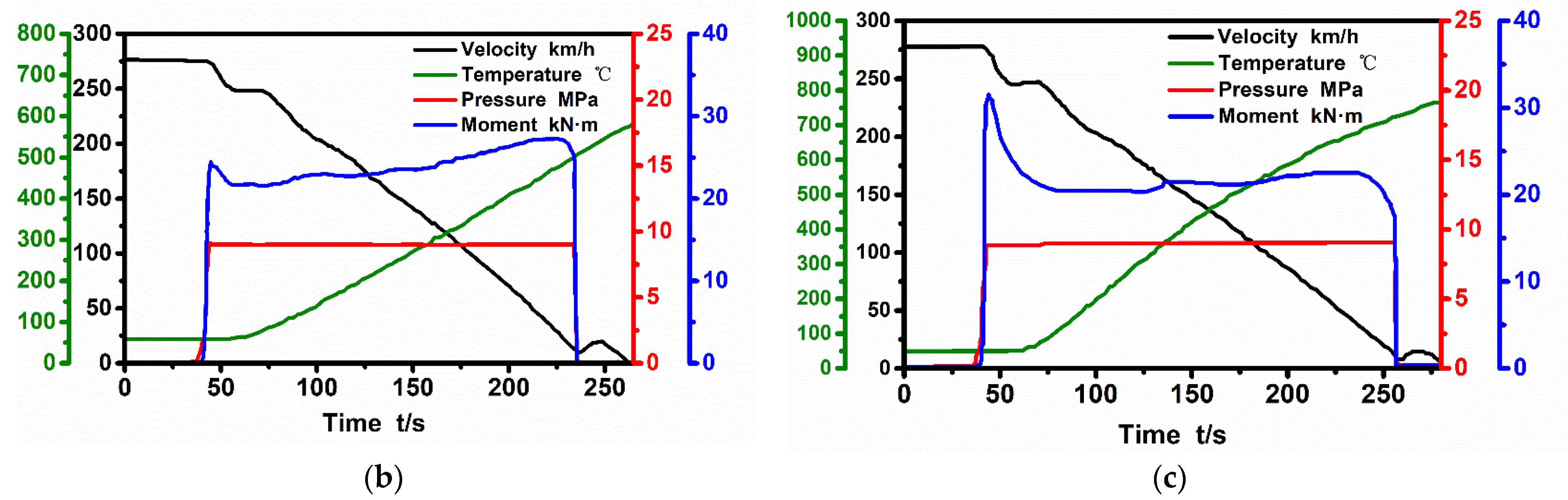 Coatings 12 00768 g010b Coatings 12 00768 g010b