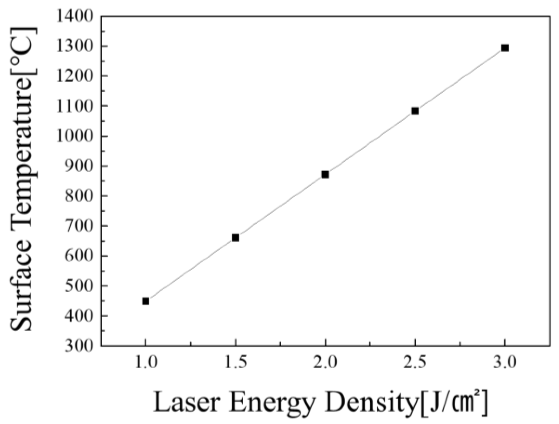 Coatings 12 00777 g002
