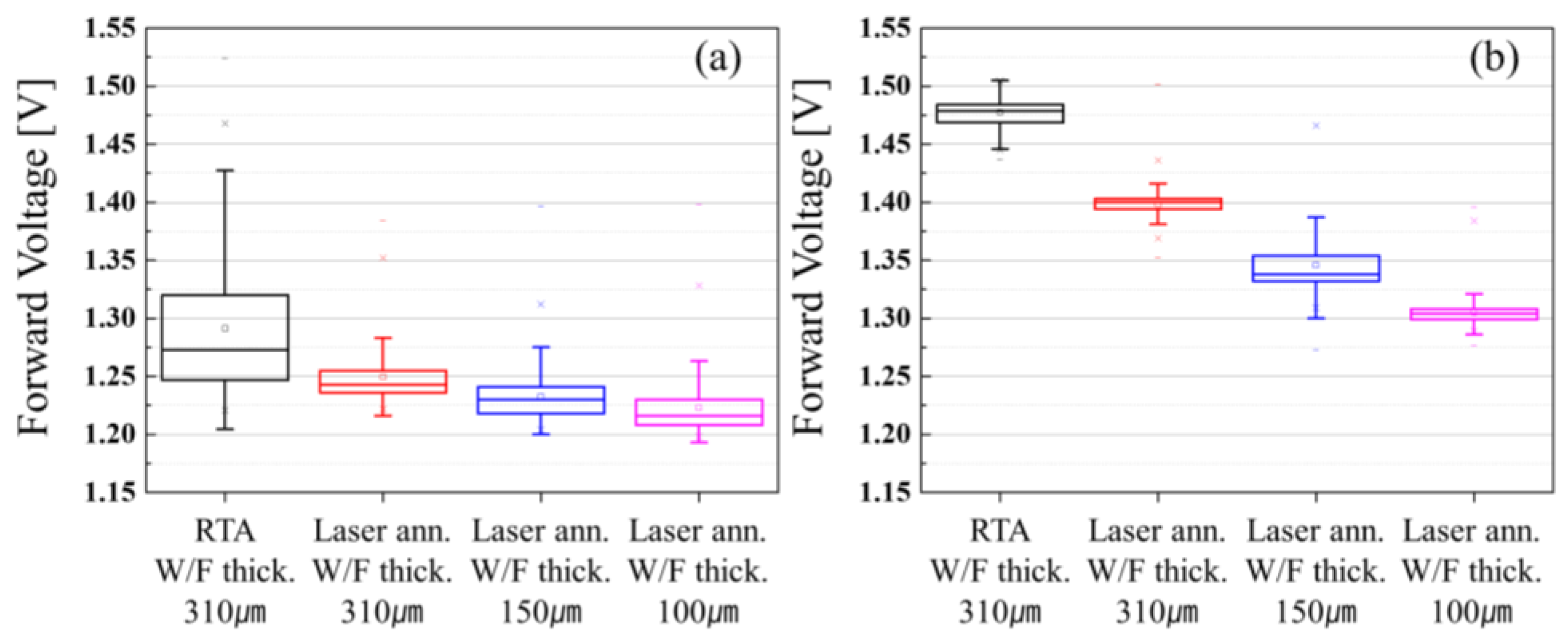 Coatings 12 00777 g004