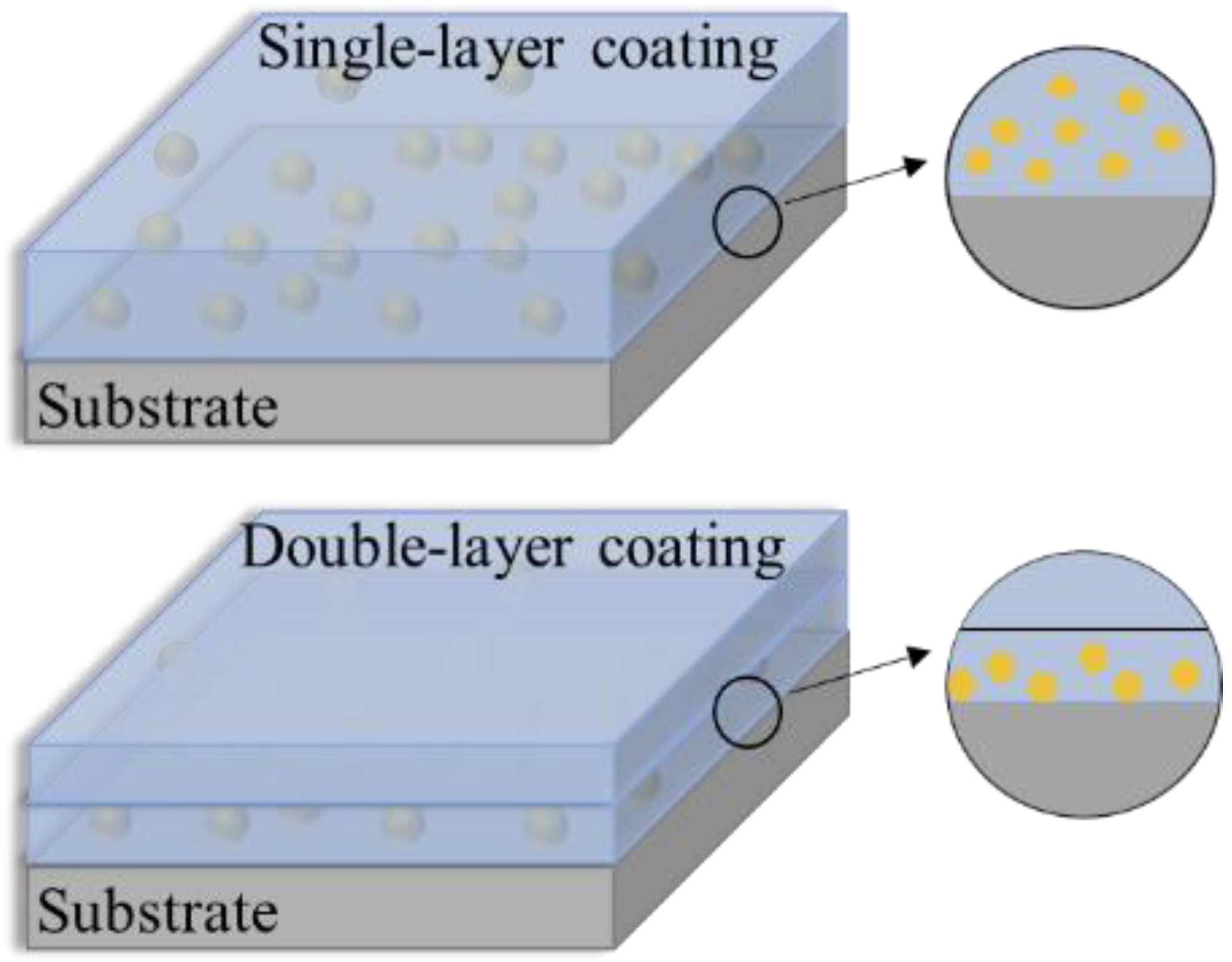 Coatings 12 00785 g001