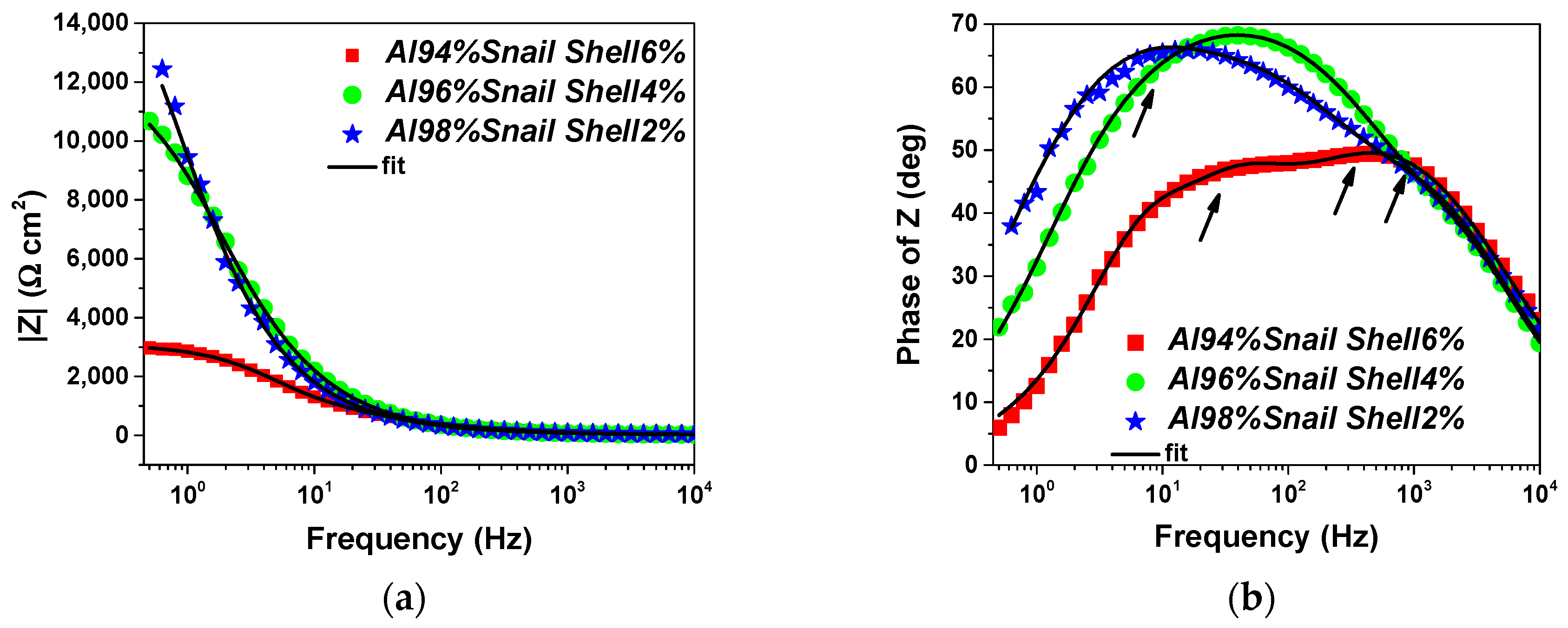 Coatings 12 00794 g005