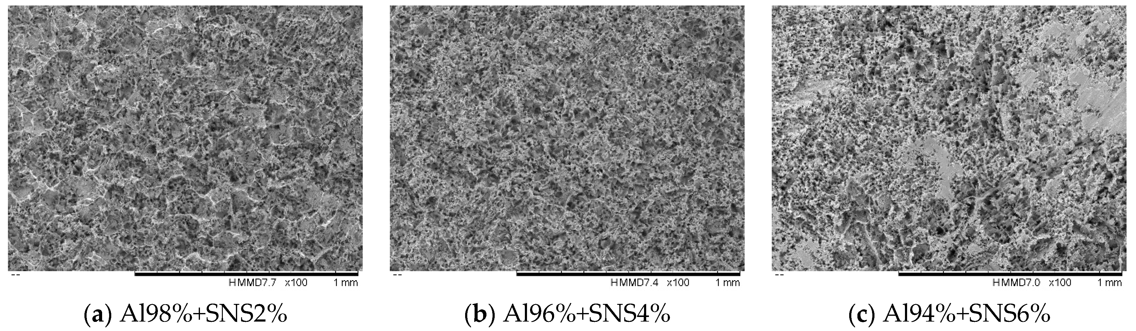 Coatings 12 00794 g008