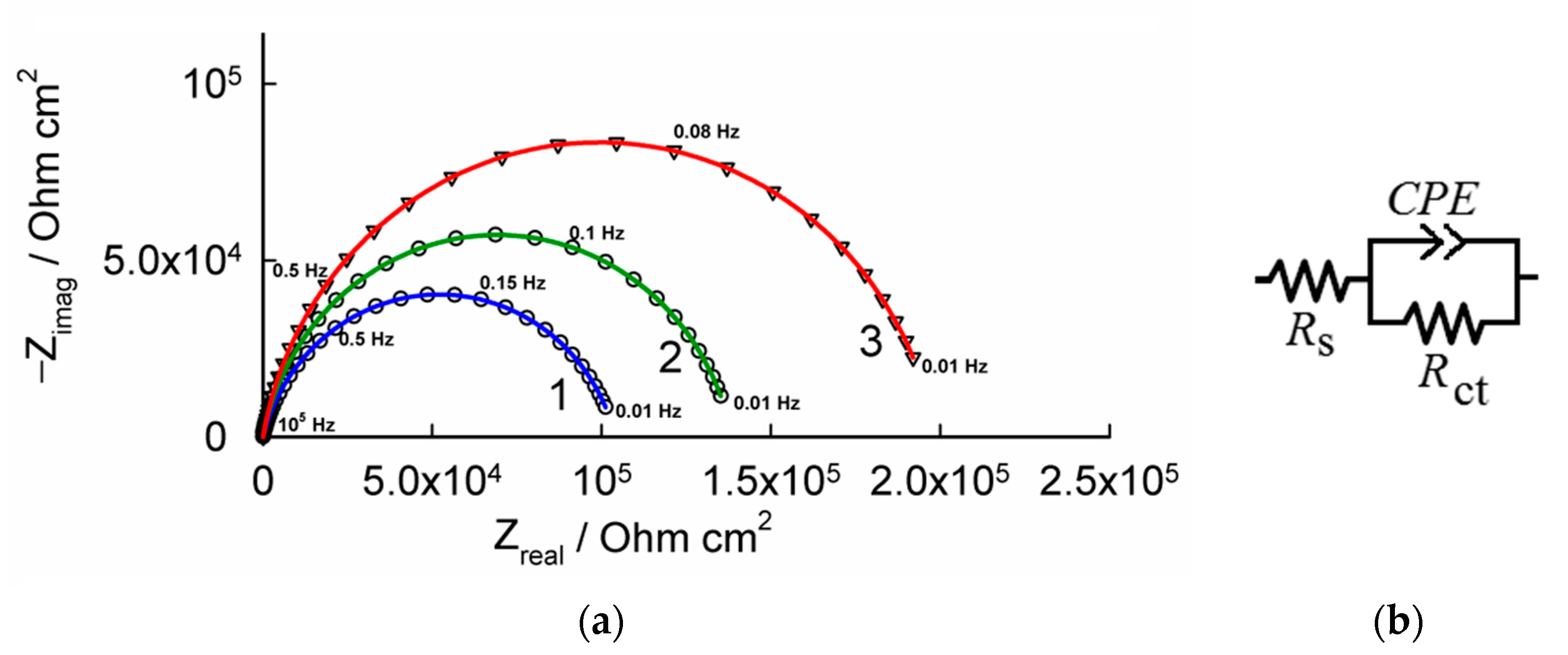 Coatings 12 00800 g004