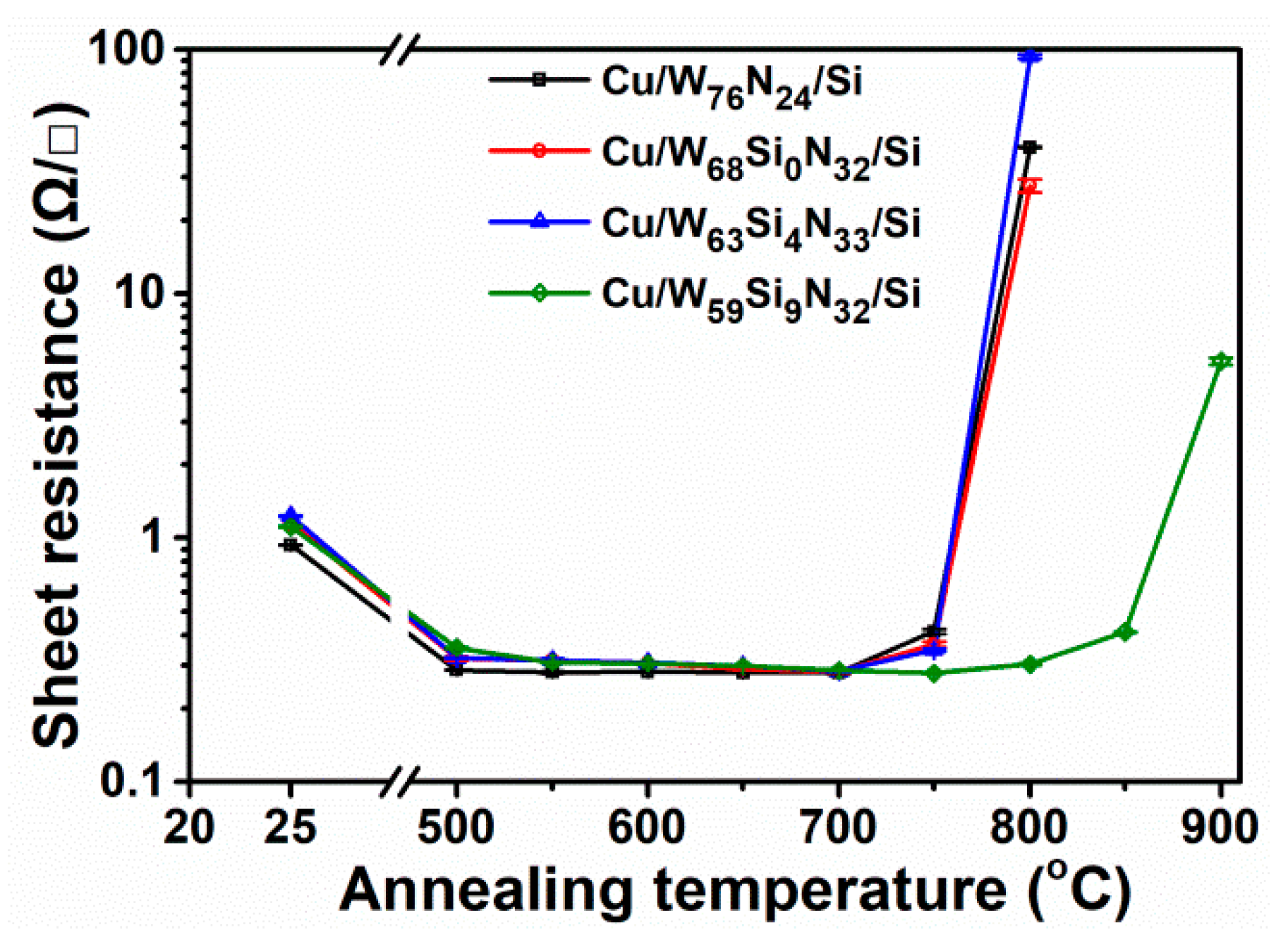 Coatings 12 00811 g007