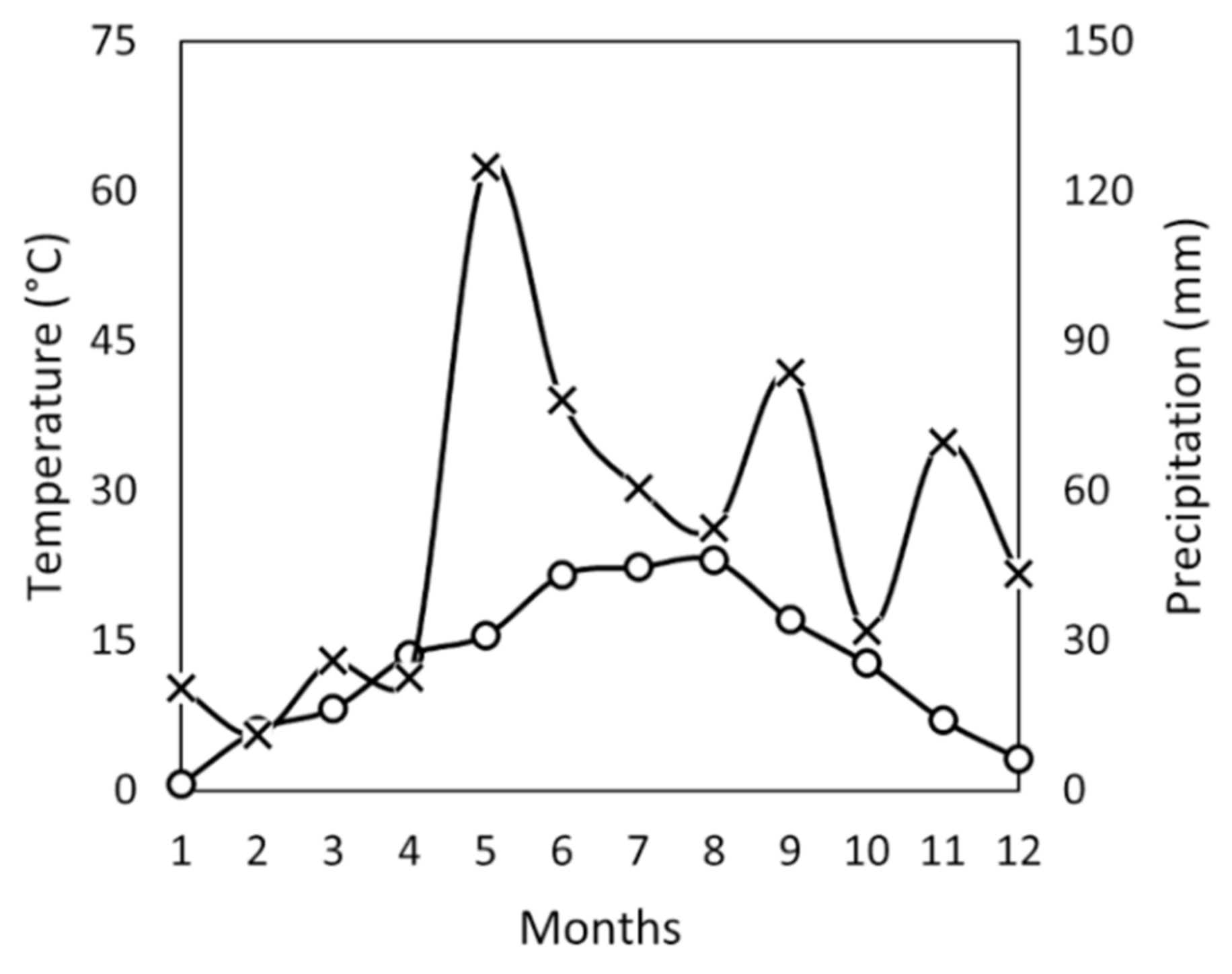 Coatings 12 00817 g007