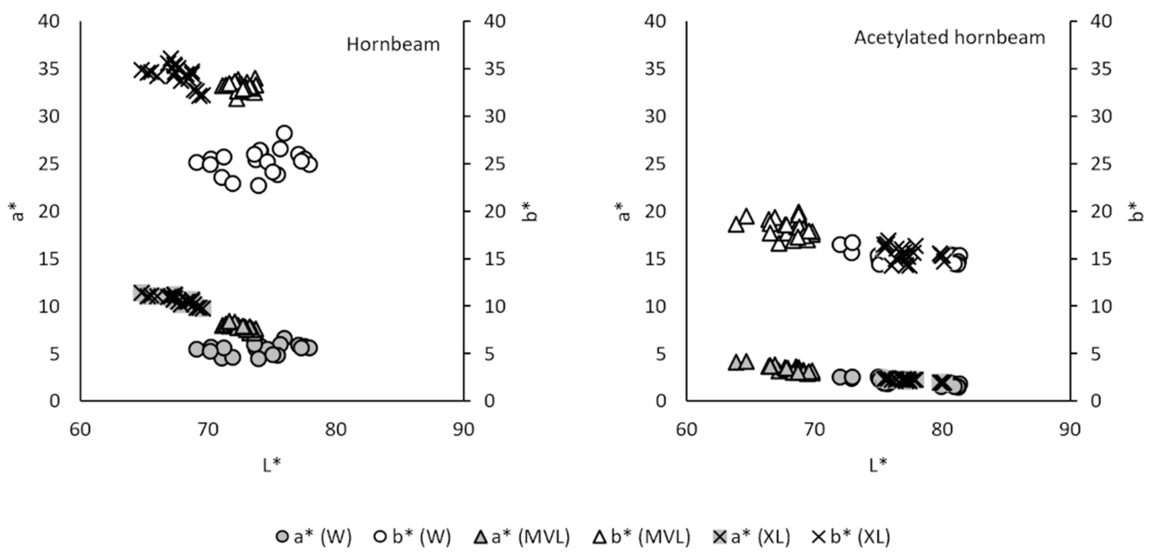 Coatings 12 00817 g014