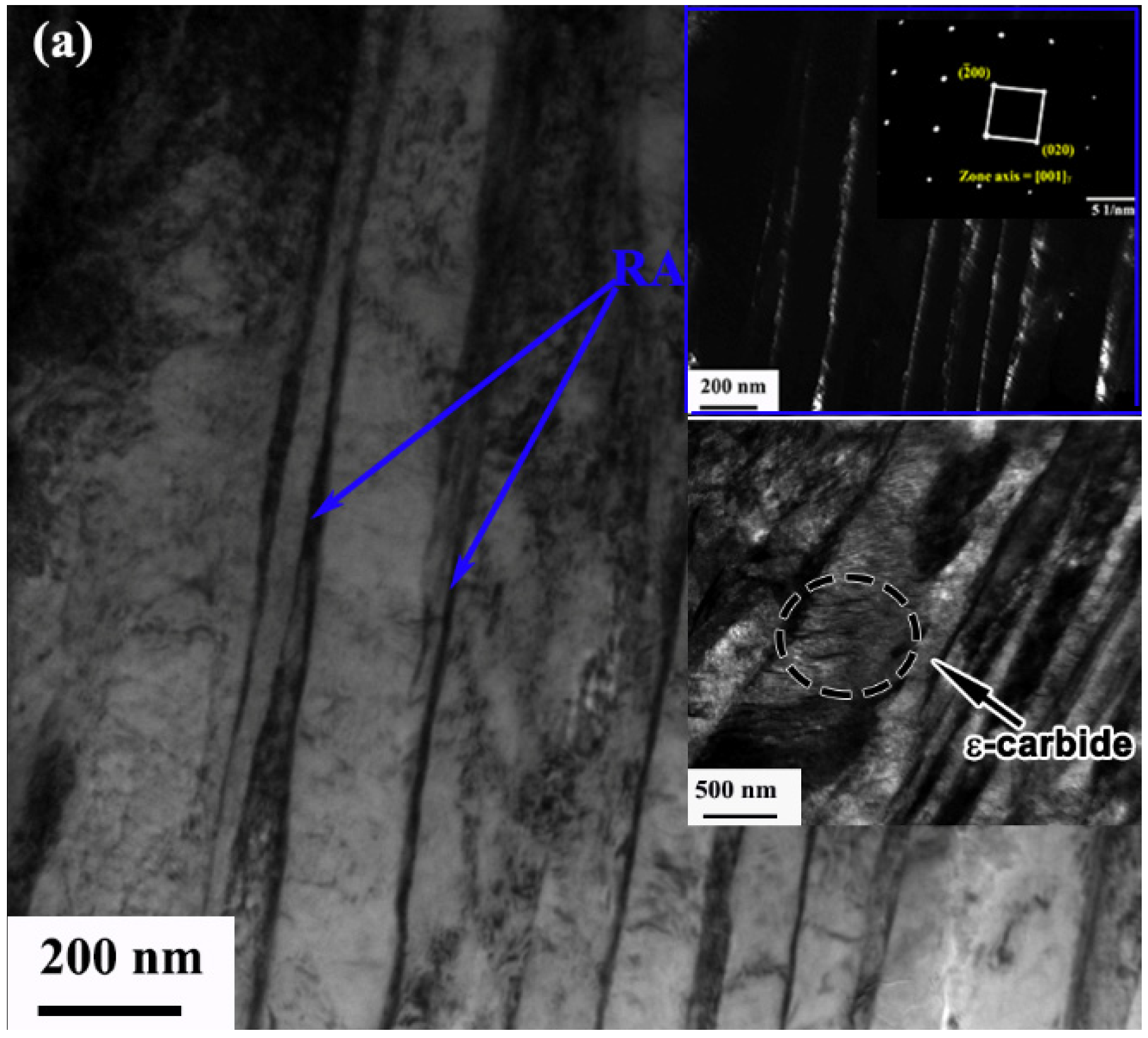 Coatings 12 00818 g002a Coatings 12 00818 g002a
