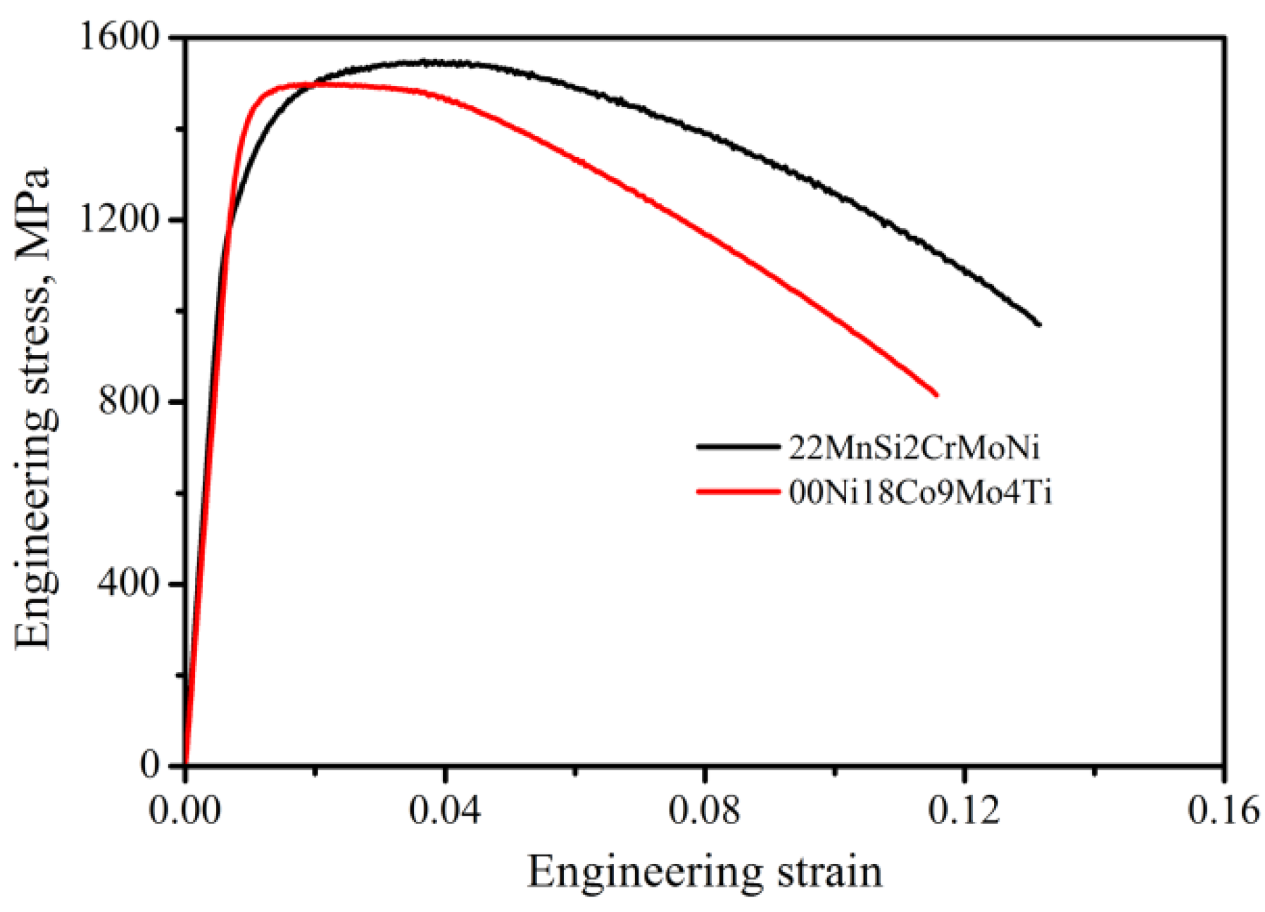 Coatings 12 00818 g003 Coatings 12 00818 g003