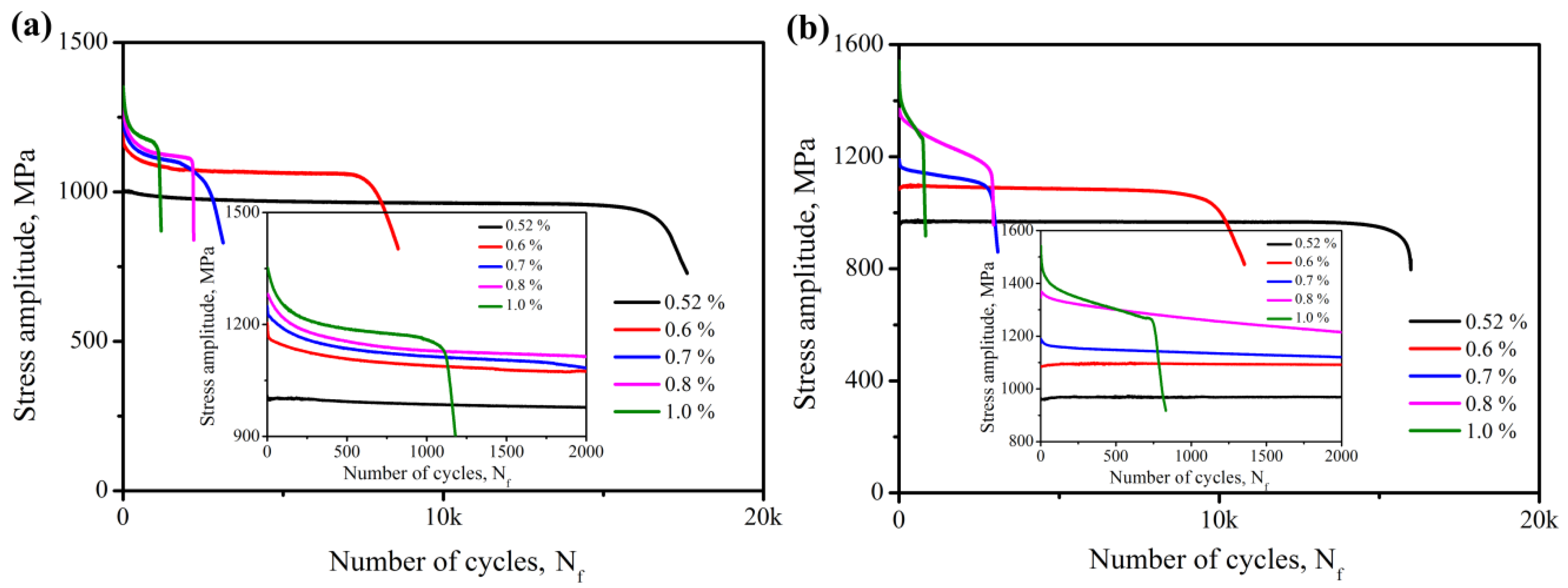 Coatings 12 00818 g004 Coatings 12 00818 g004