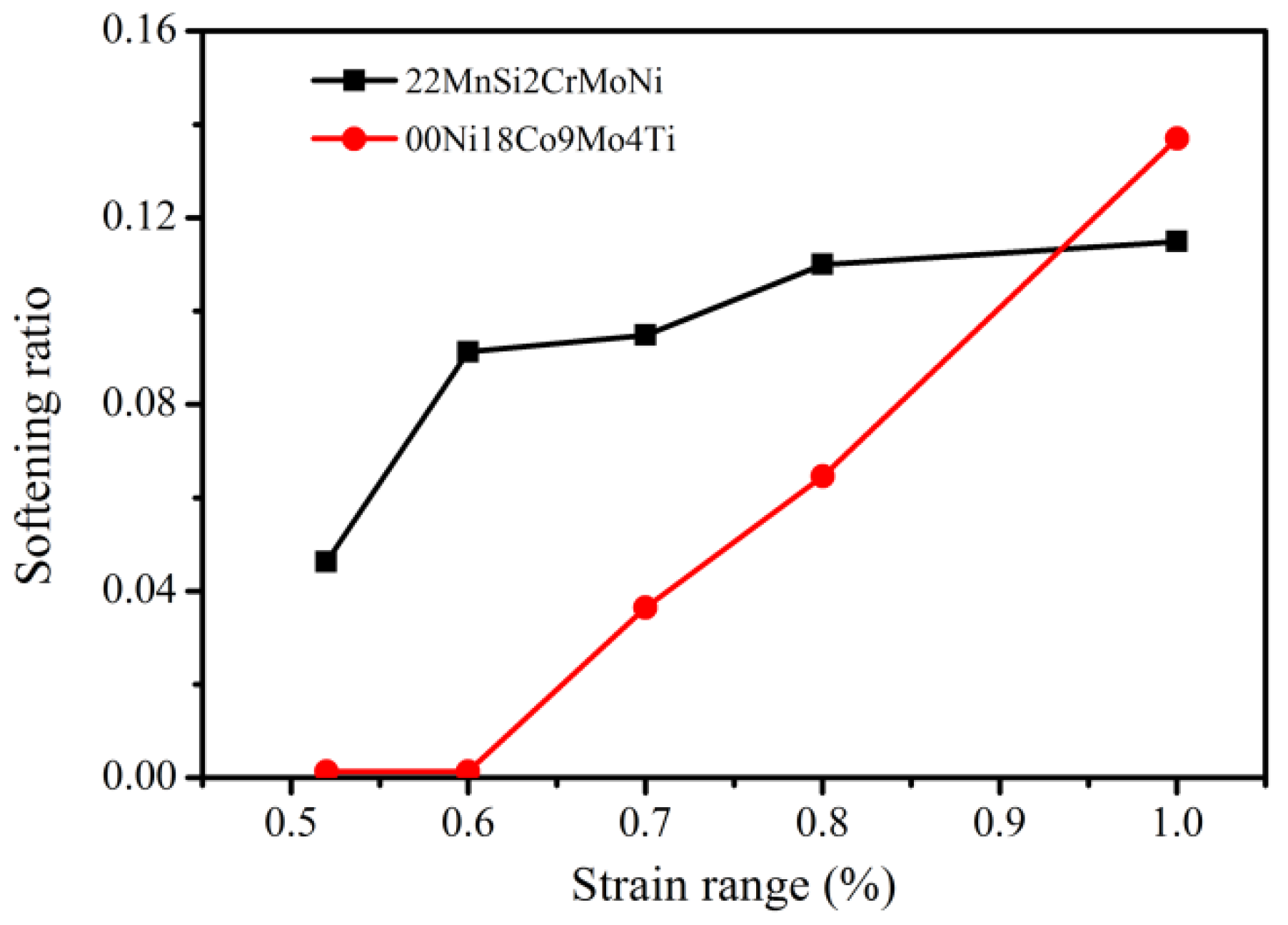 Coatings 12 00818 g005 Coatings 12 00818 g005