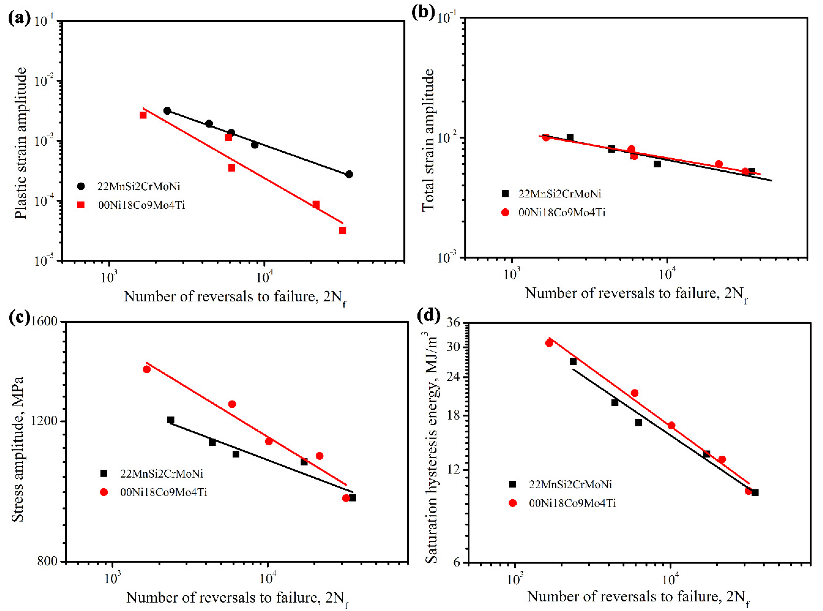 Coatings 12 00818 g007 Coatings 12 00818 g007