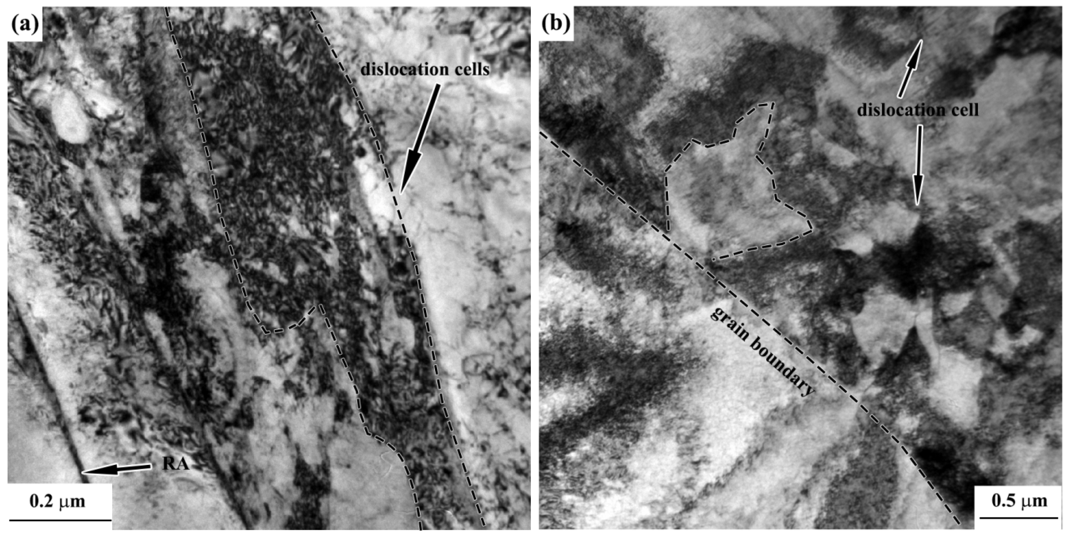 Coatings 12 00818 g009 Coatings 12 00818 g009
