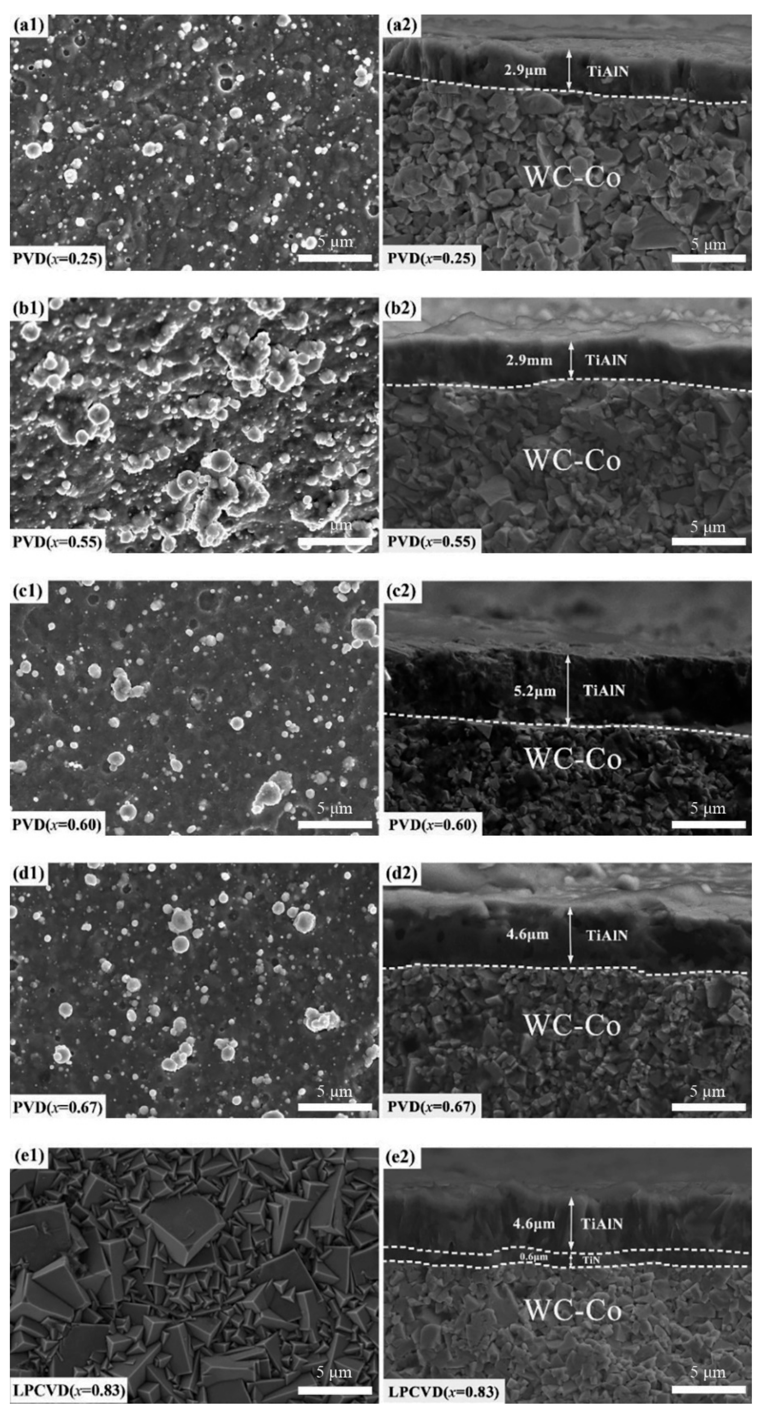 Coatings 12 00835 g002 Coatings 12 00835 g002
