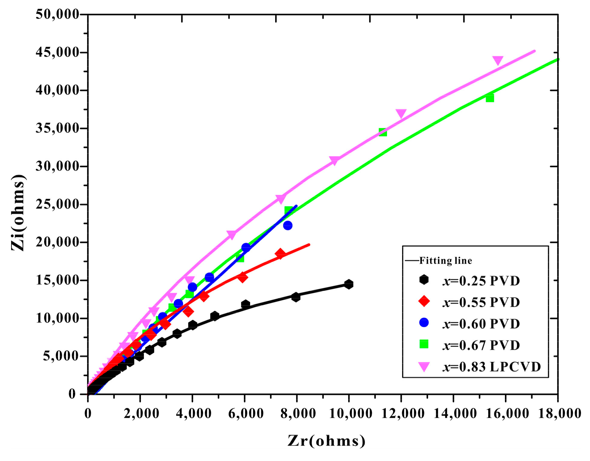 Coatings 12 00835 g004 Coatings 12 00835 g004