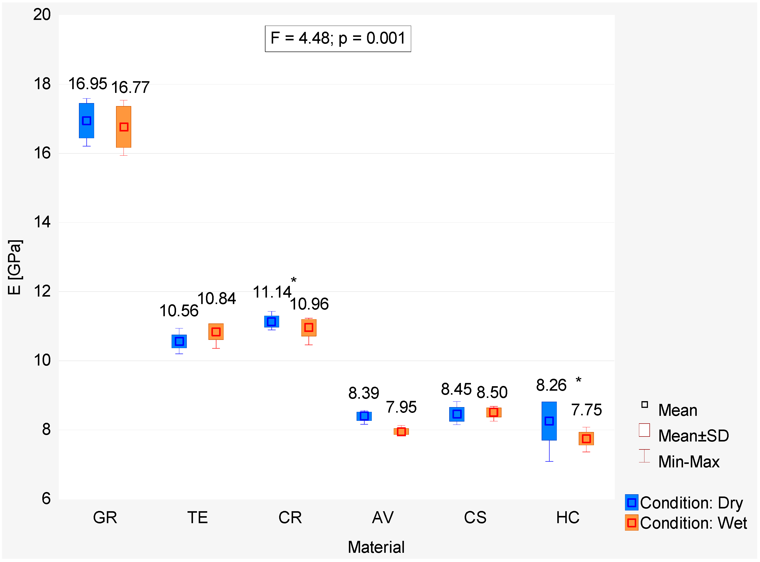 Coatings 12 00837 g003