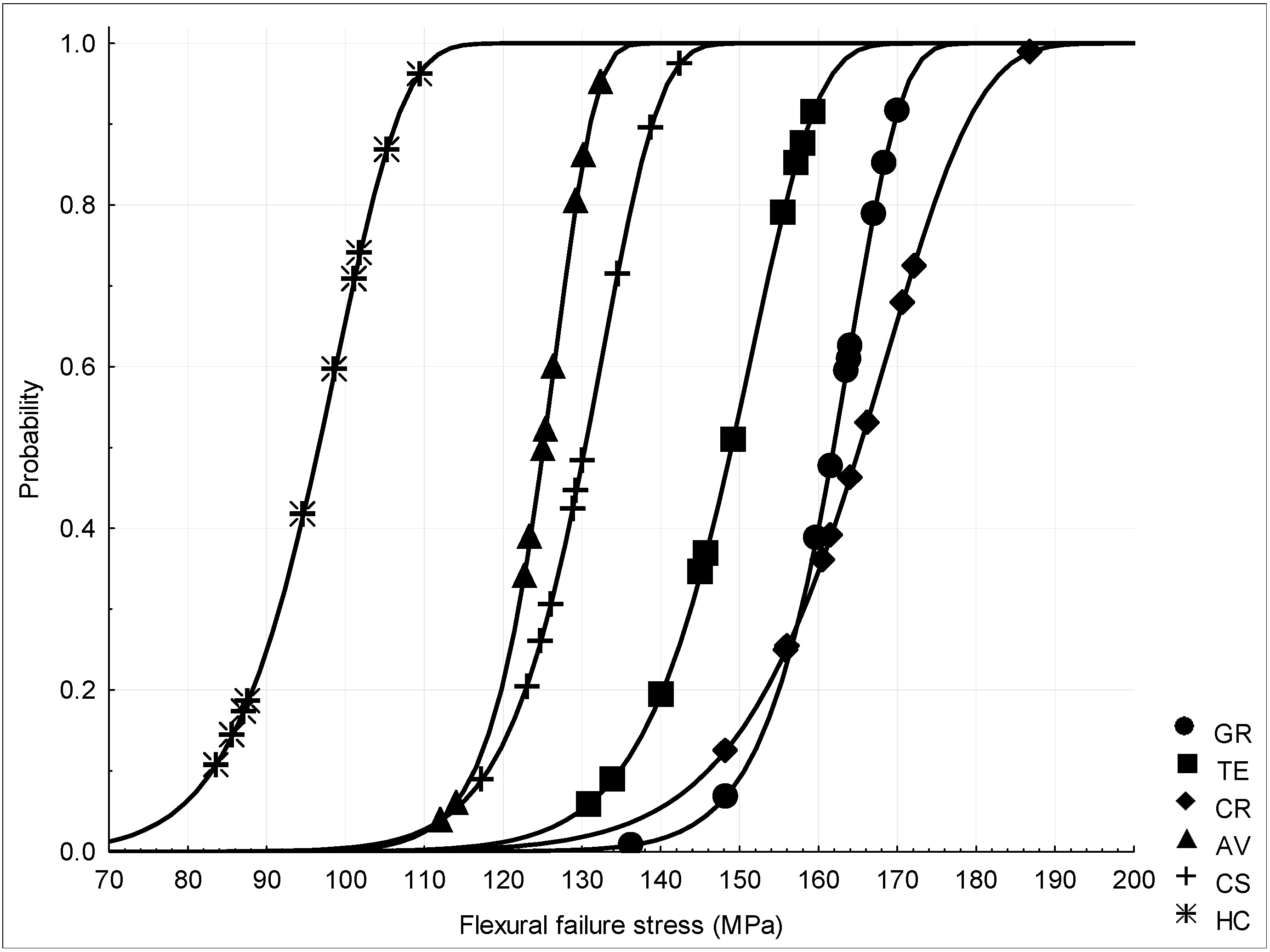 Coatings 12 00837 g005