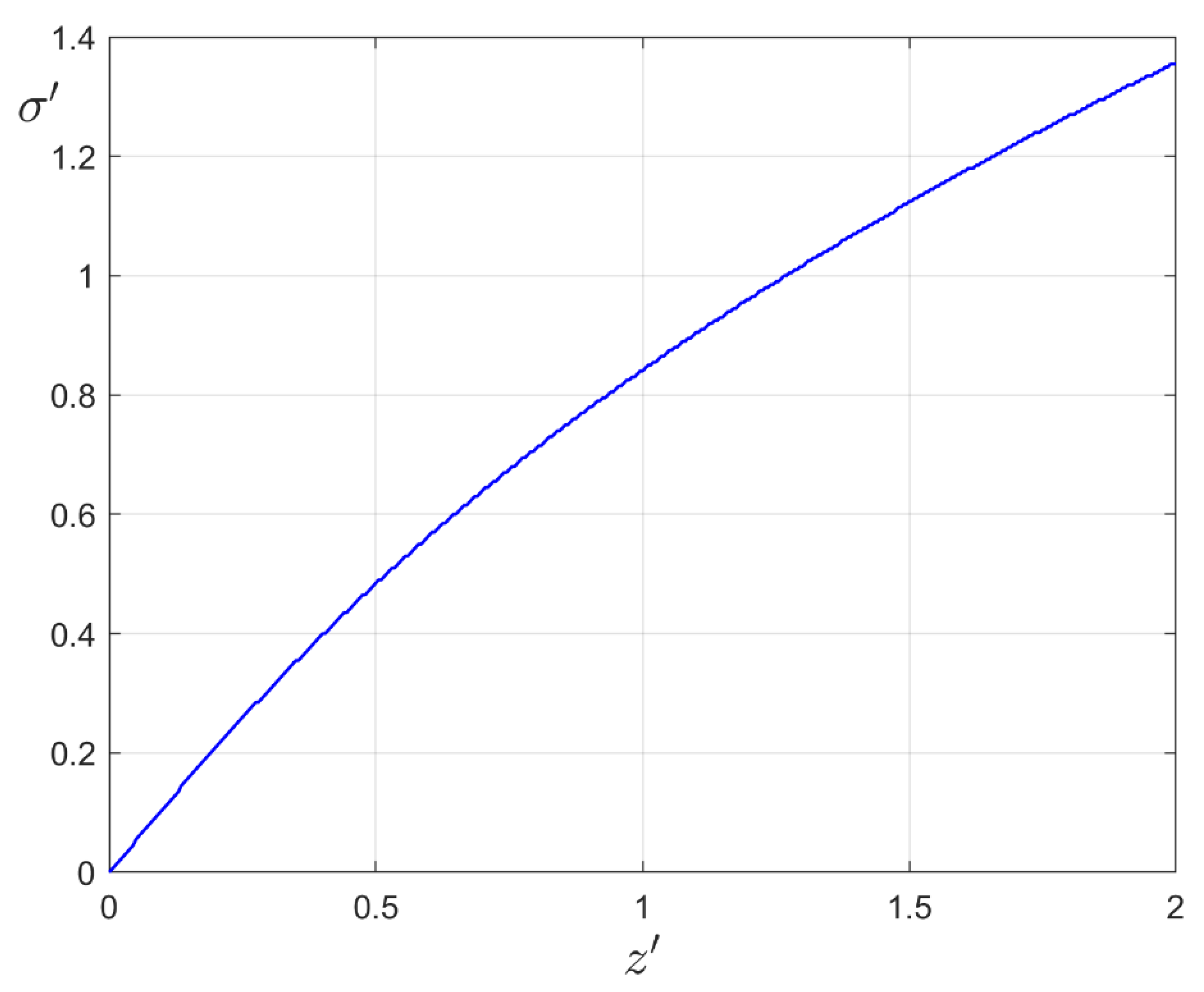 Coatings 12 00853 g005