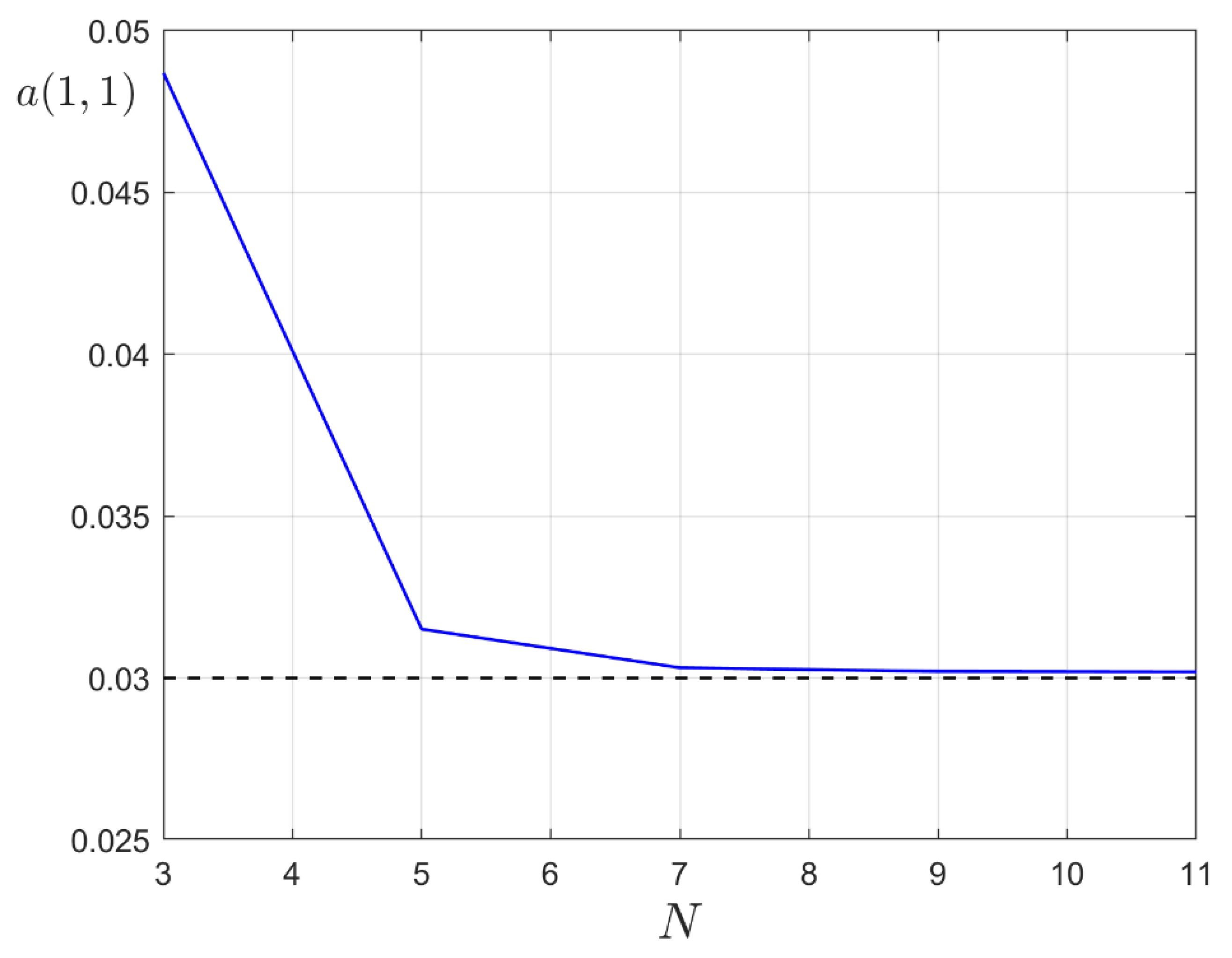 Coatings 12 00853 g006