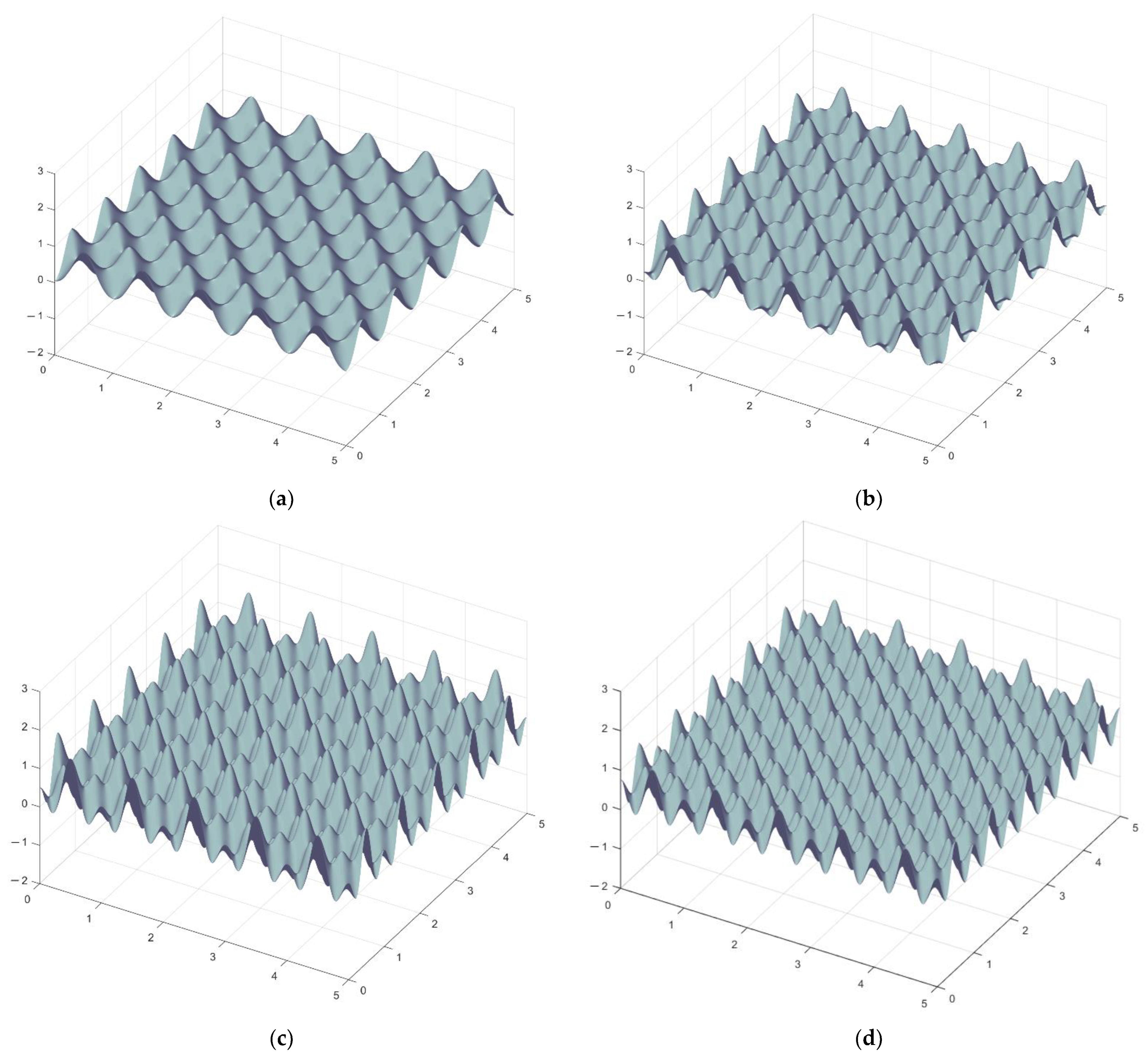 Coatings 12 00853 g009