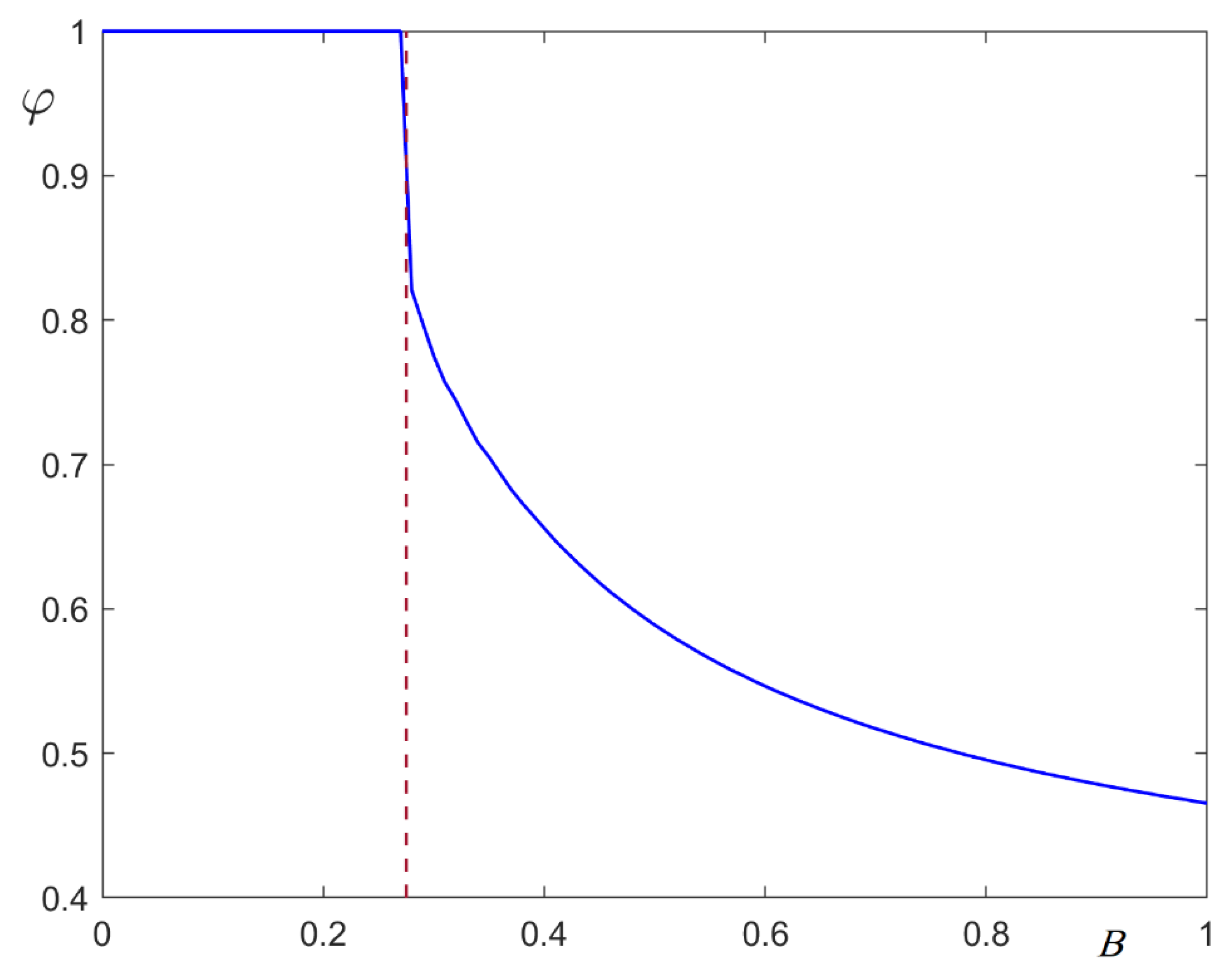 Coatings 12 00853 g010