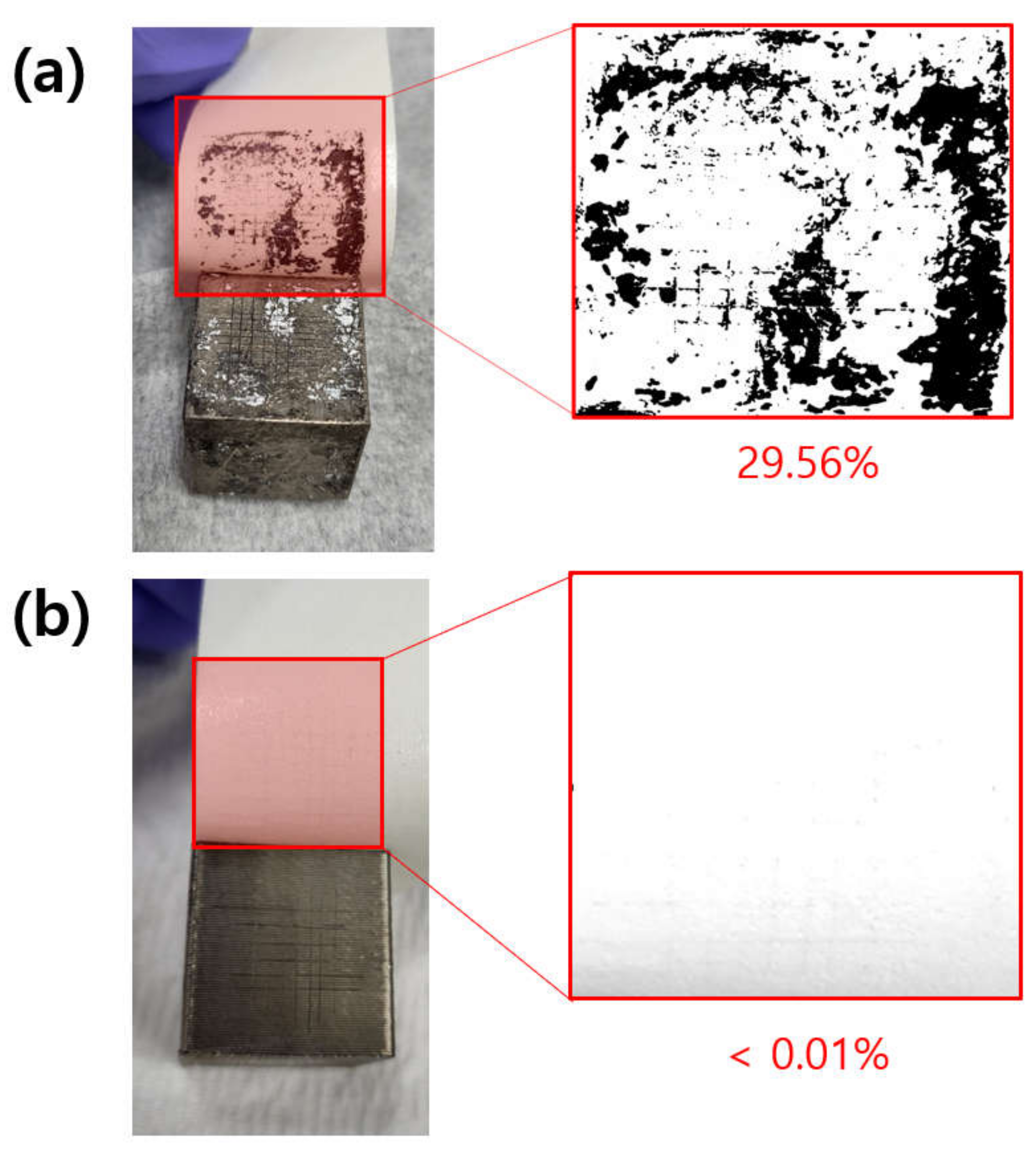 Coatings 12 00854 g006
