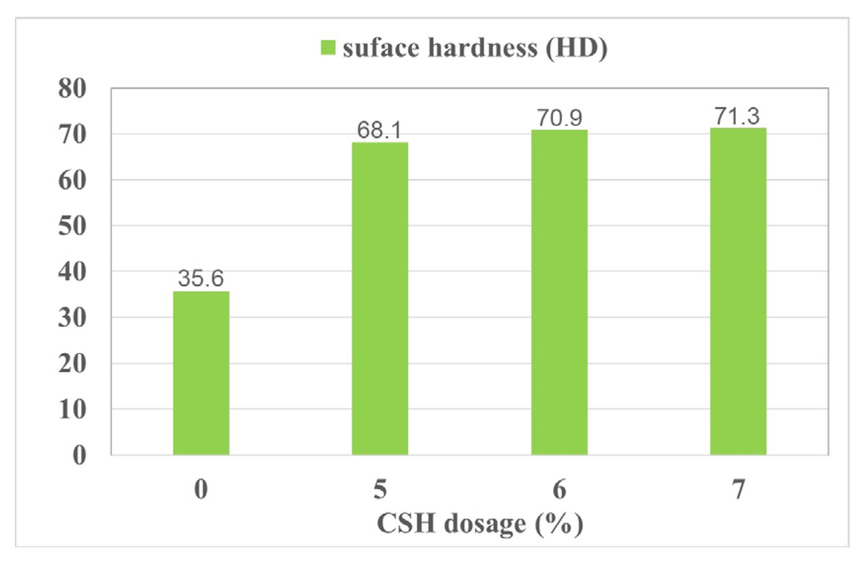 Coatings 12 00860 g011