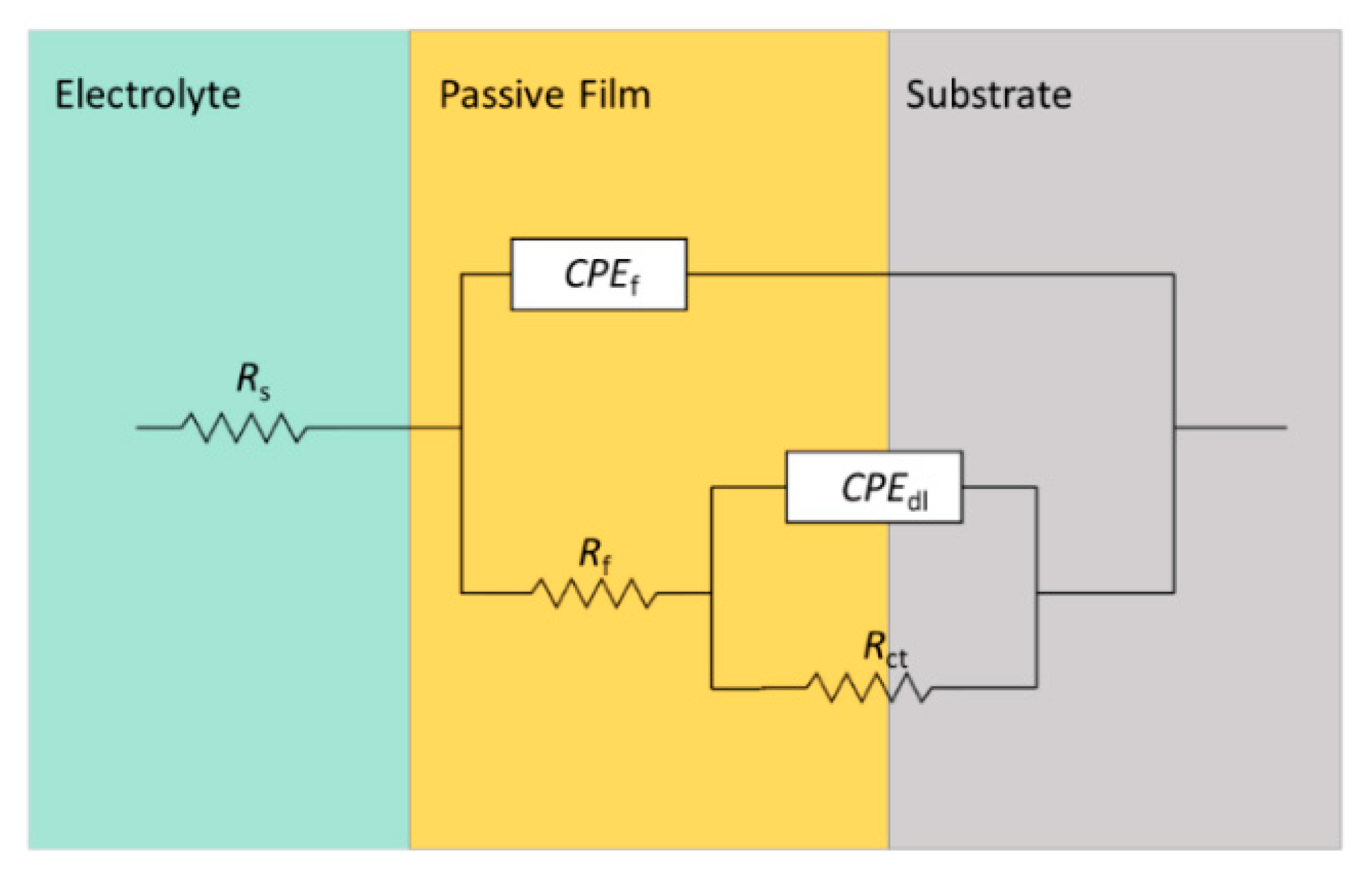 Coatings 12 00861 g002