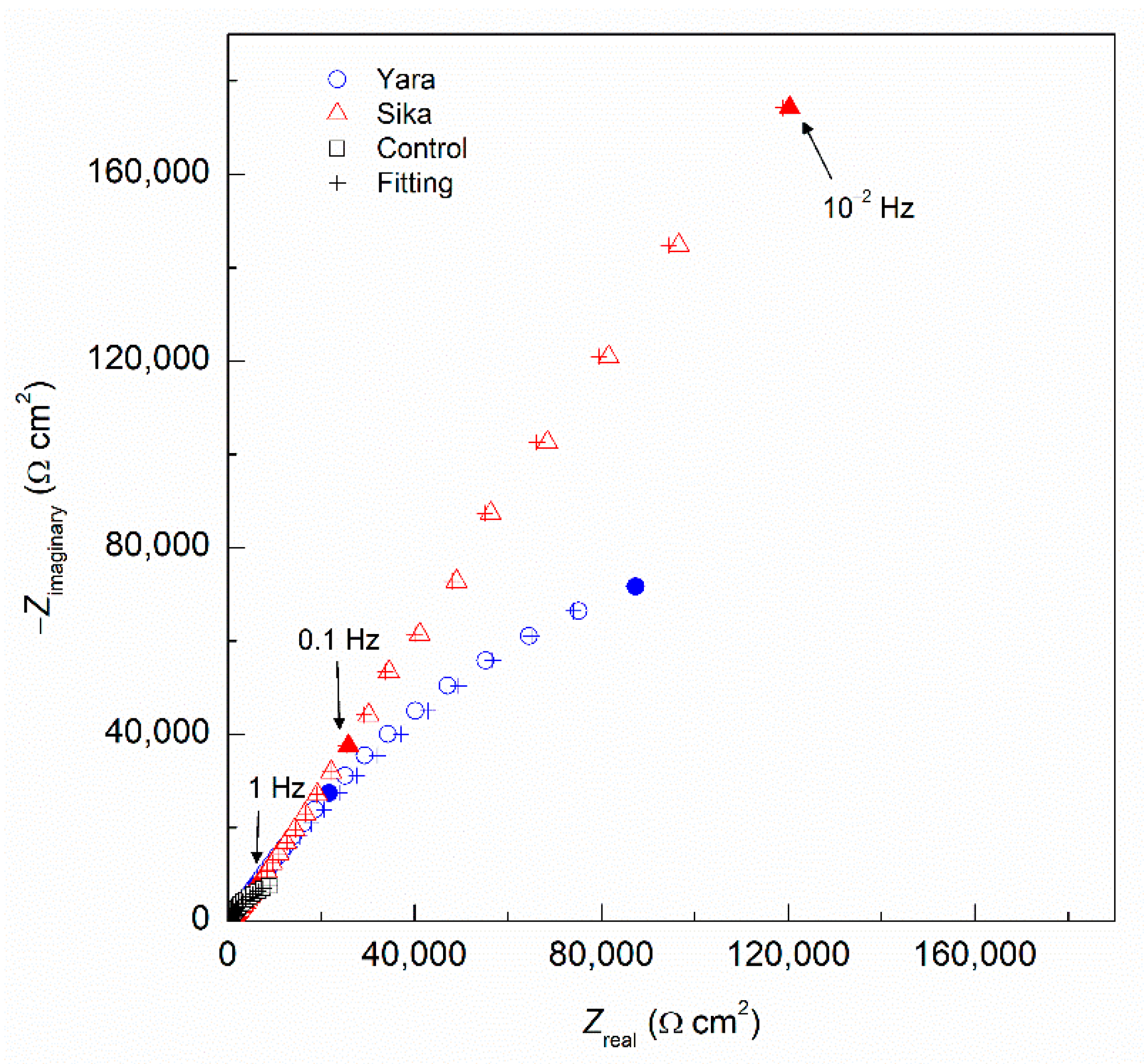 Coatings 12 00861 g008
