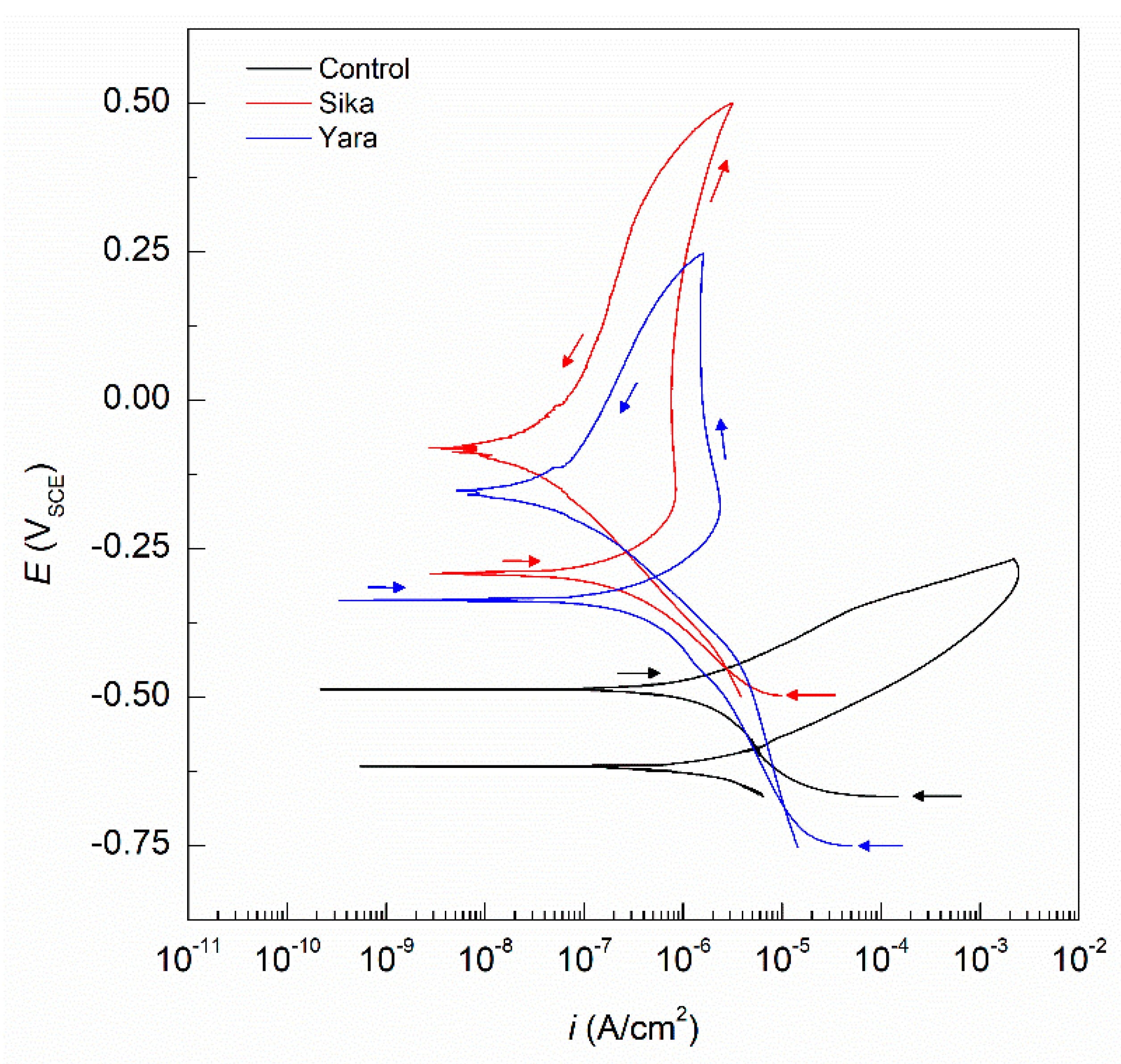 Coatings 12 00861 g009