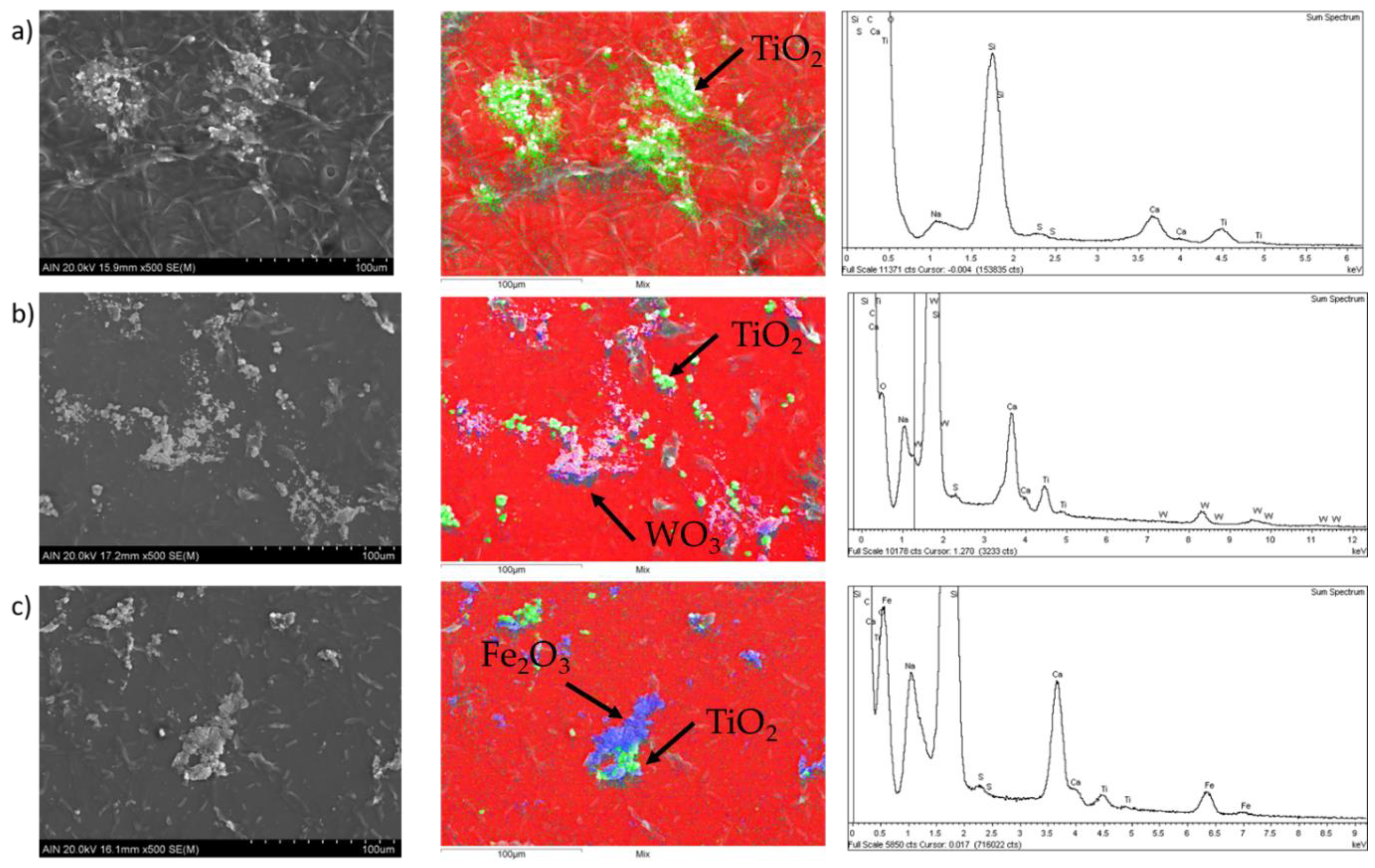 Coatings 12 00862 g006