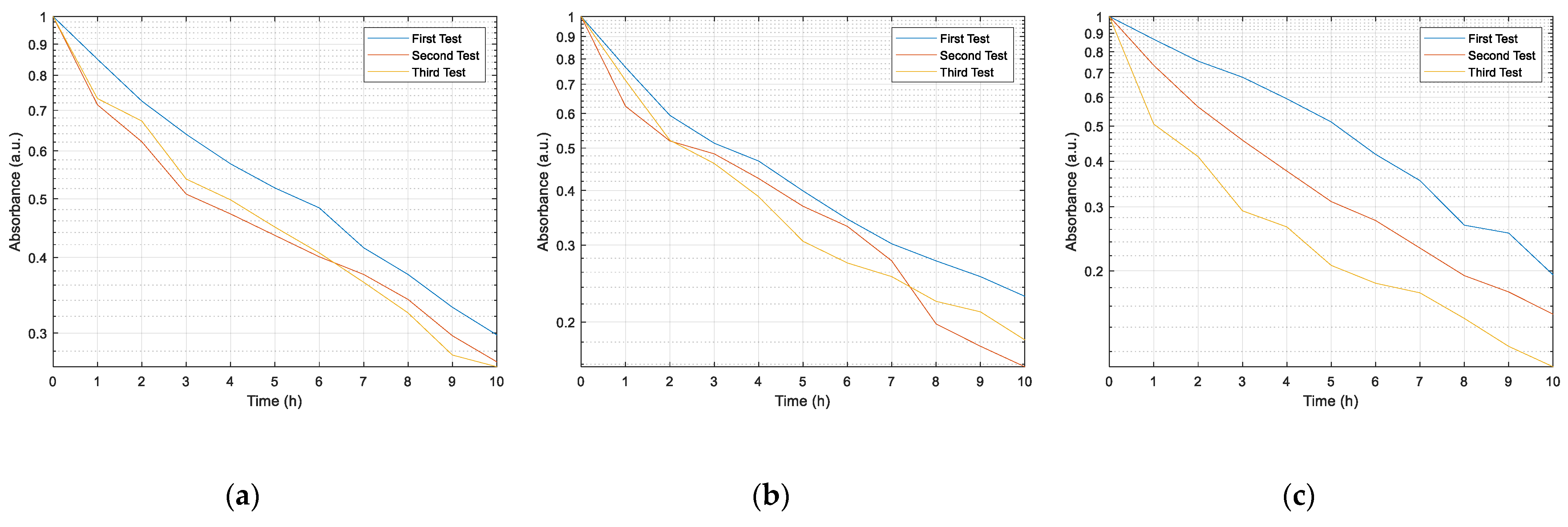 Coatings 12 00862 g011