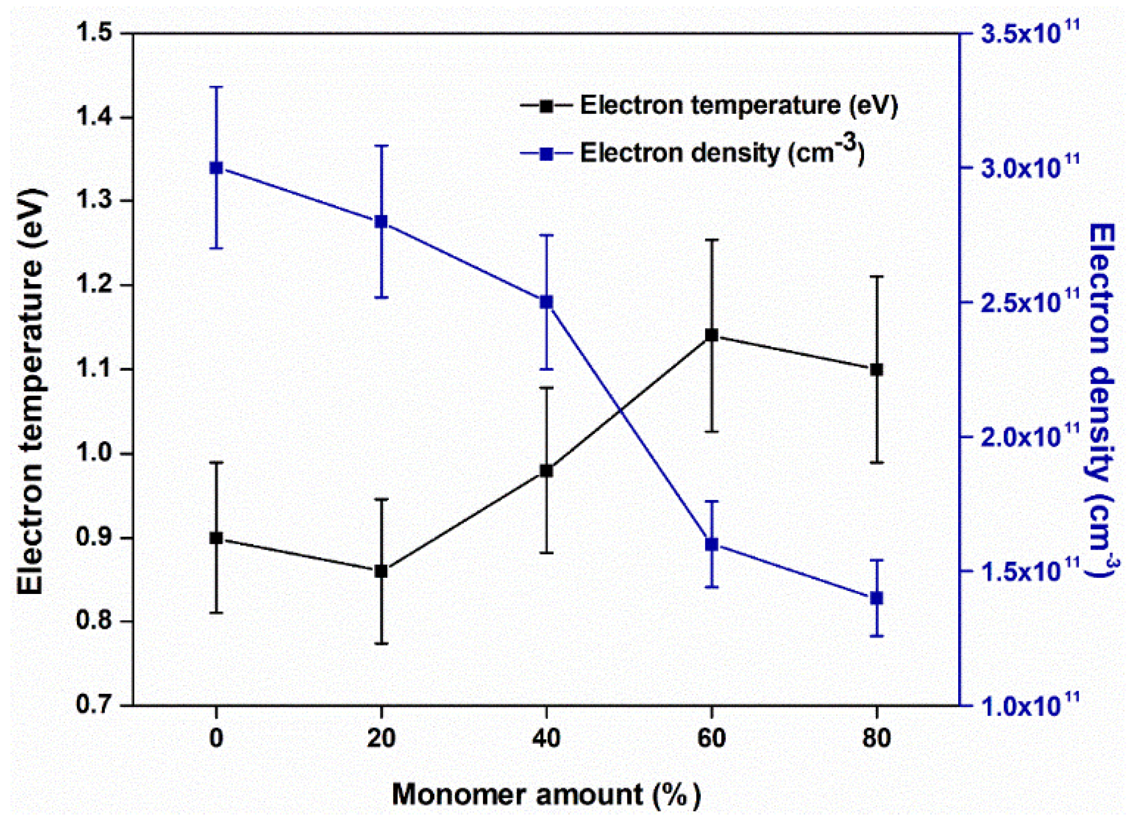 Coatings 12 00865 g004