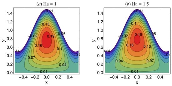 Coatings 12 00873 g010 550