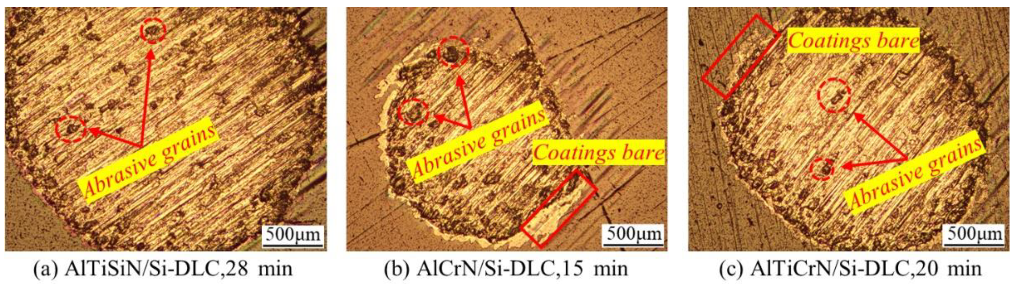 Coatings 12 00882 g011 Coatings 12 00882 g011