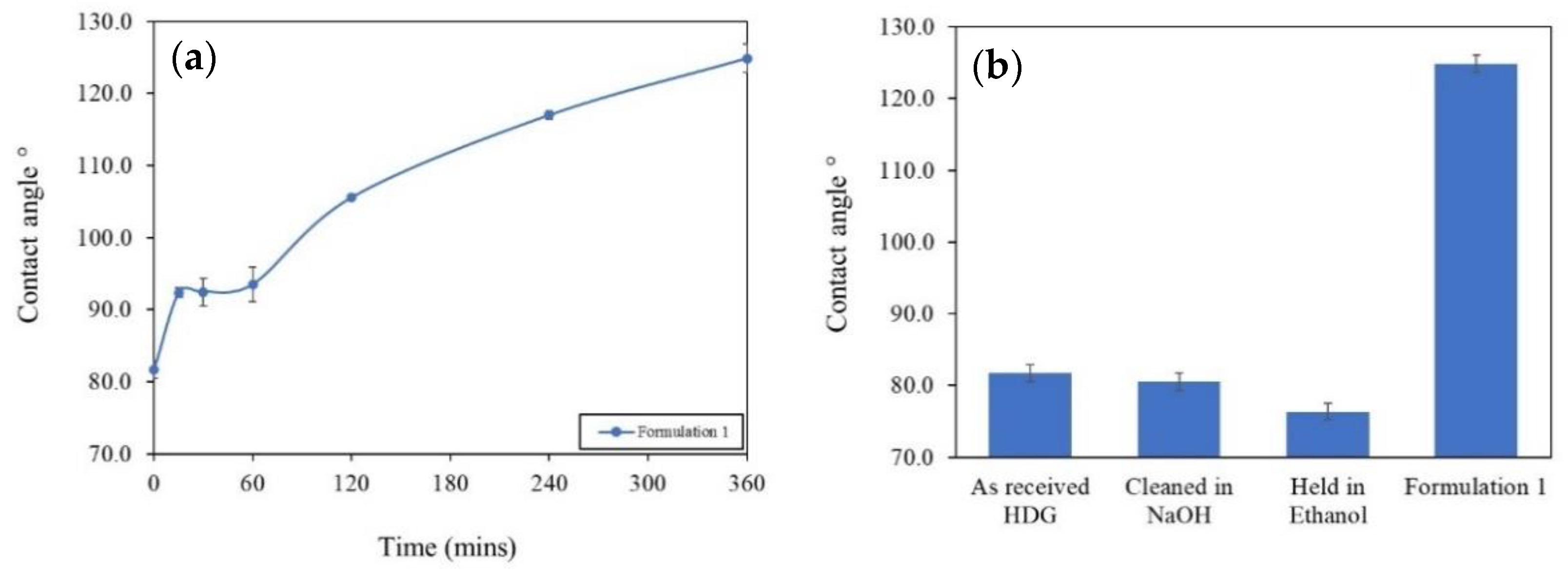Coatings 12 00895 g001