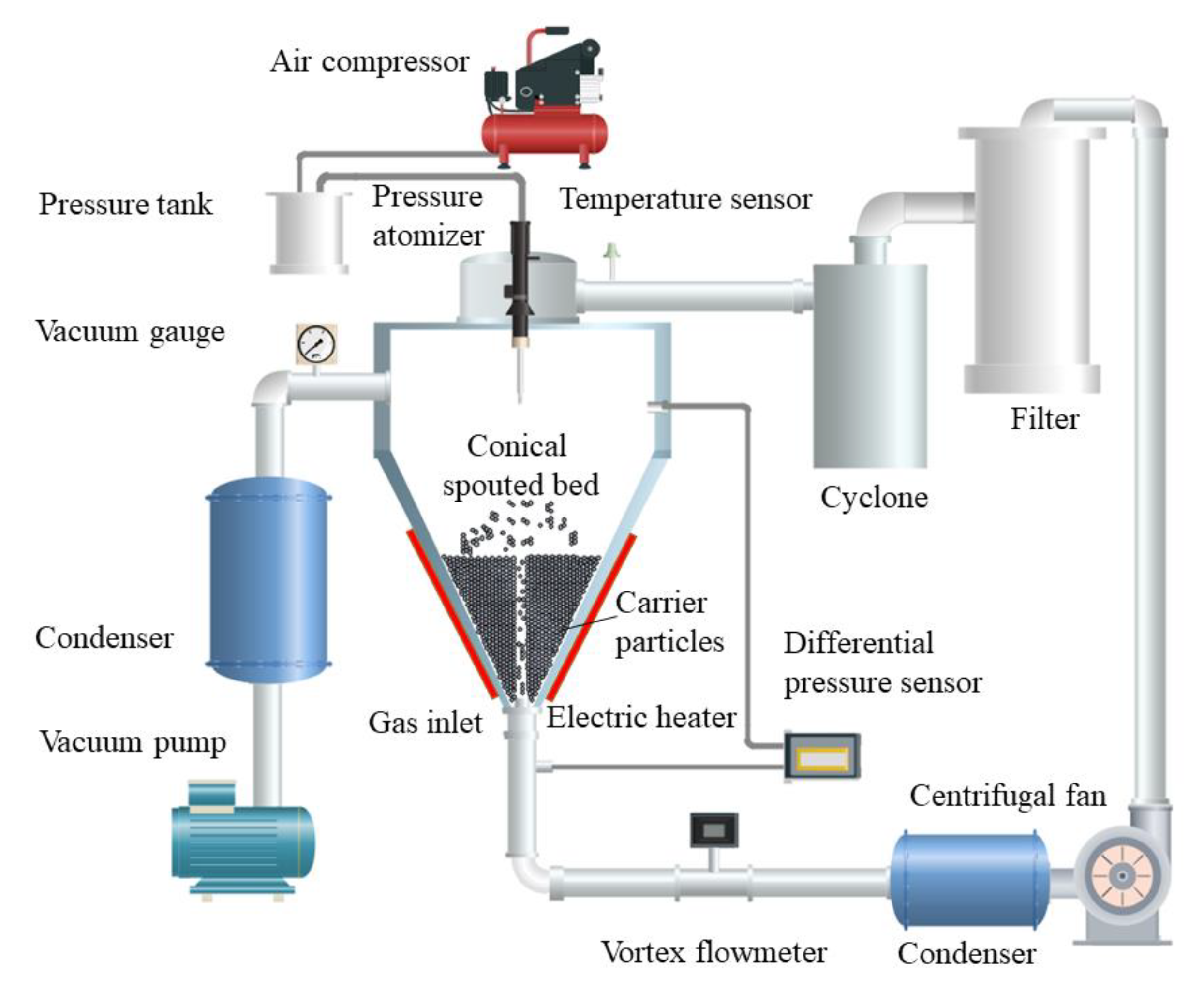 Coatings 12 00896 g003