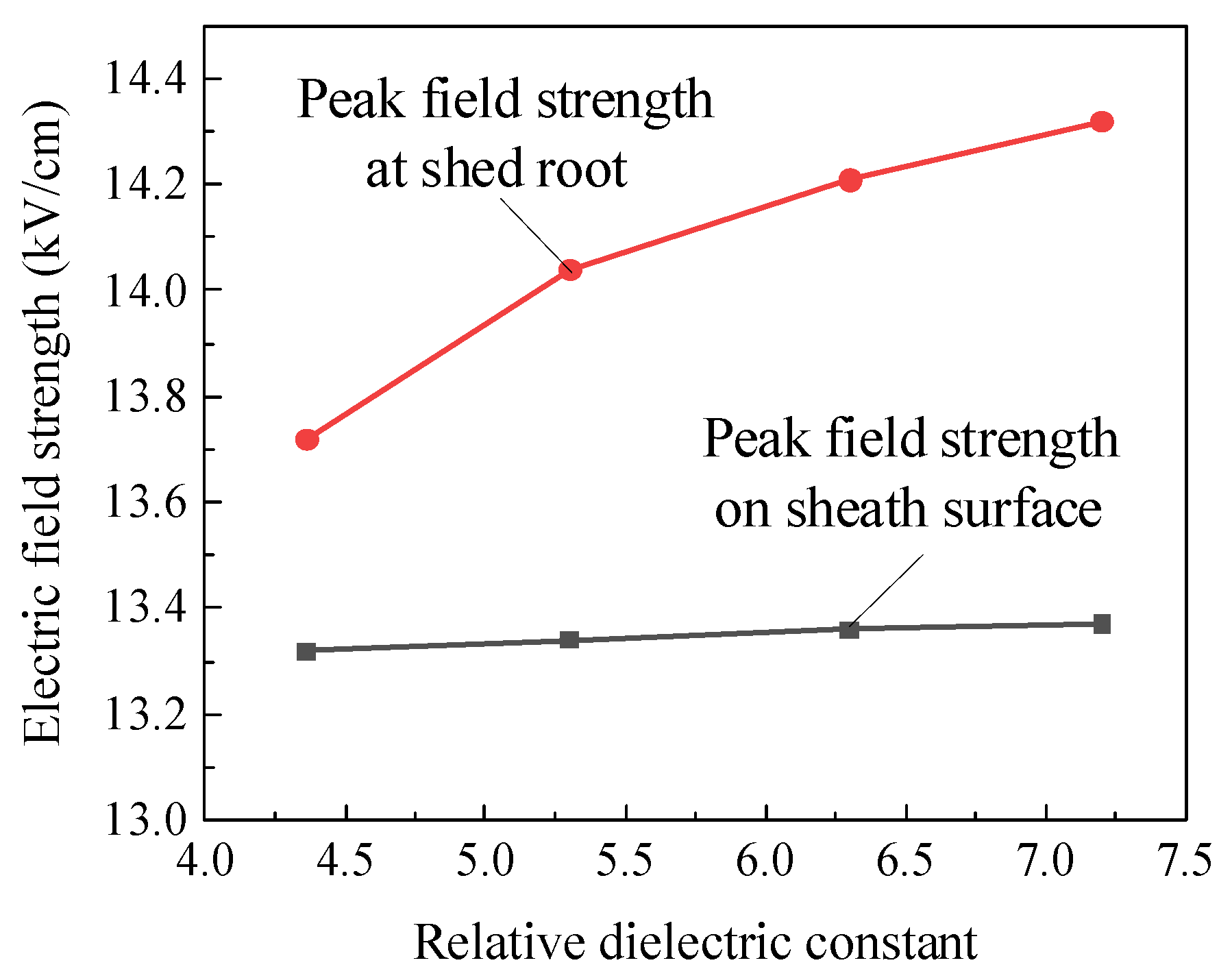Coatings 12 00898 g008