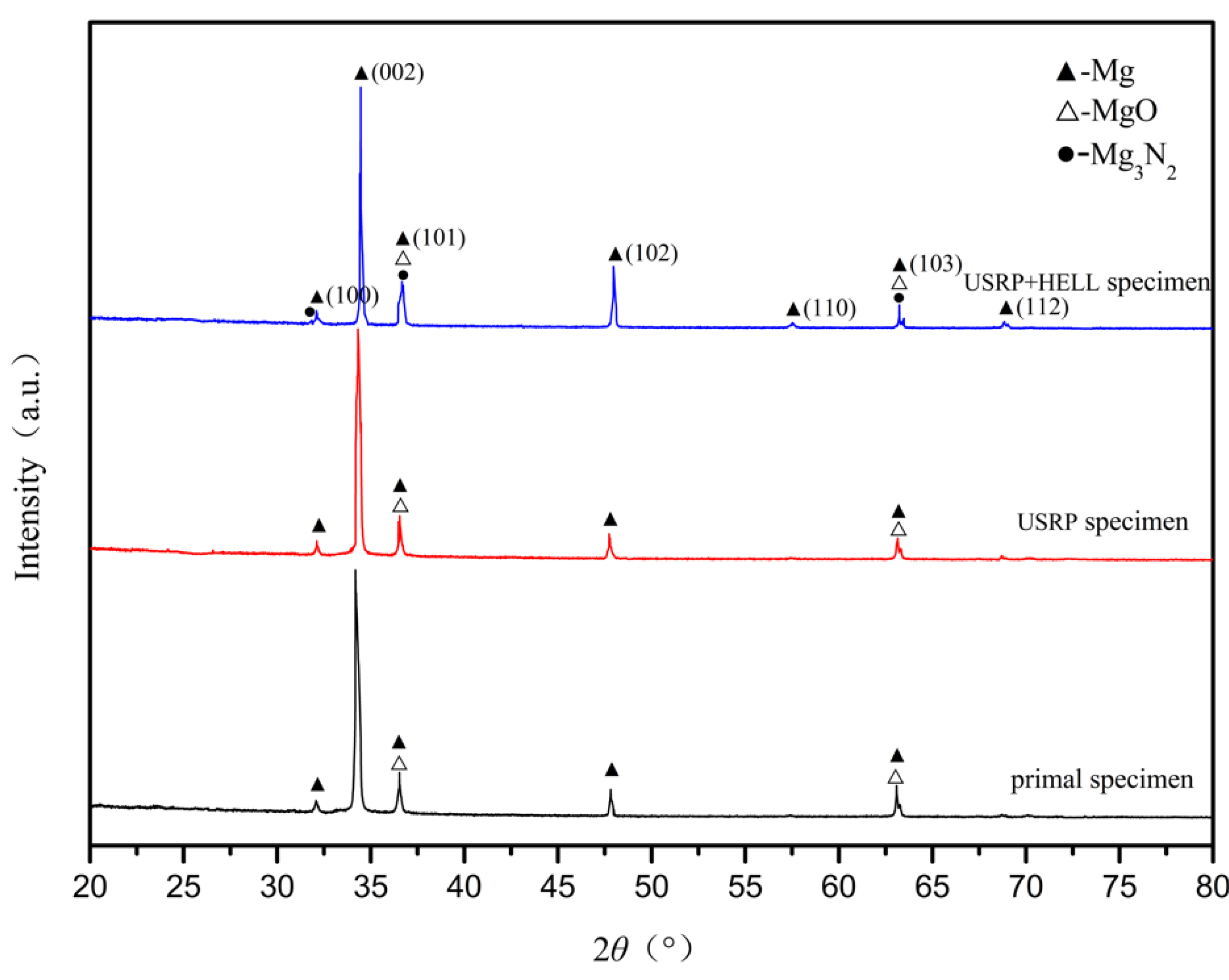 Coatings 12 00899 g001