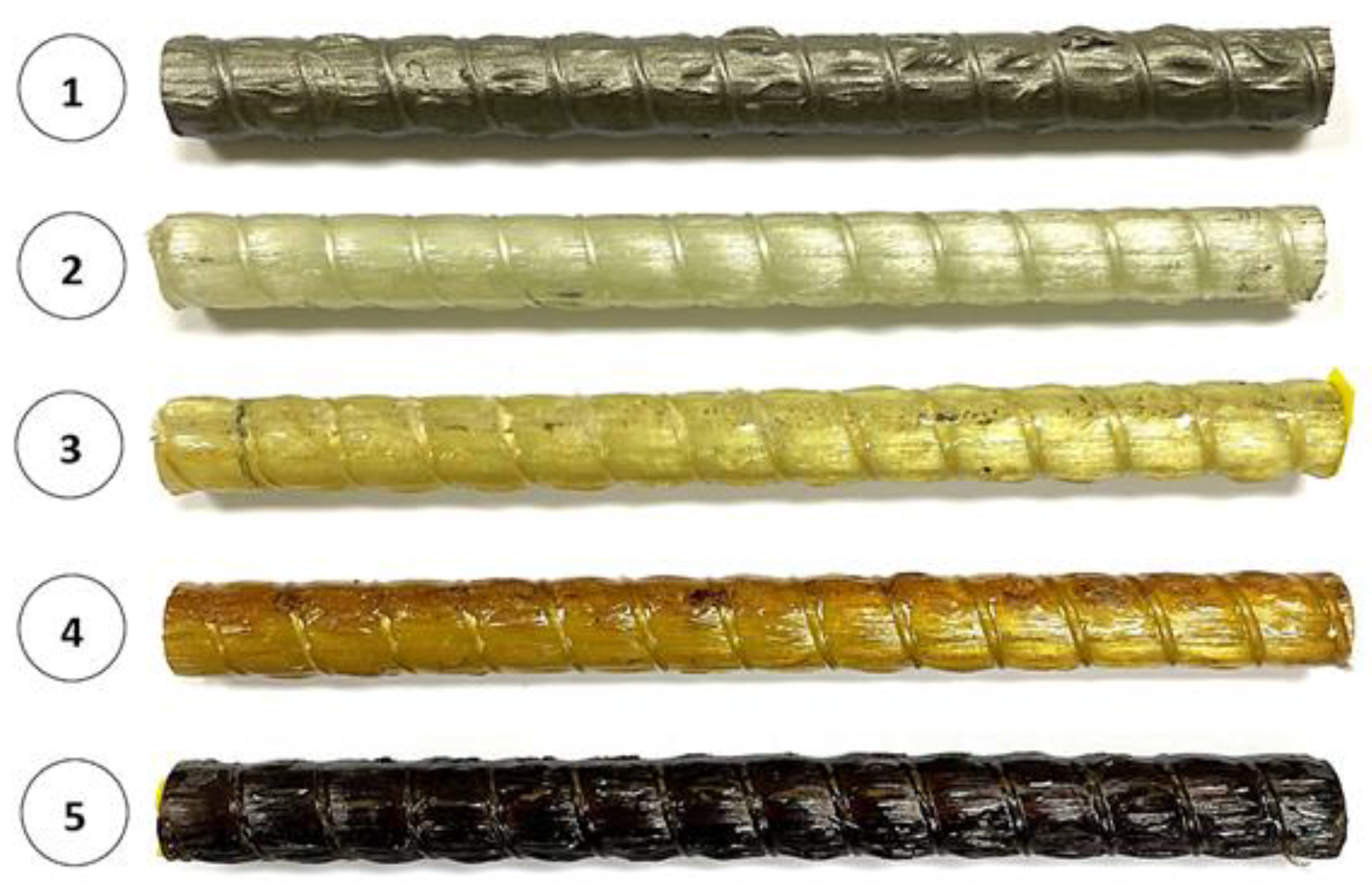 Coatings 12 00902 g010 Coatings 12 00902 g010