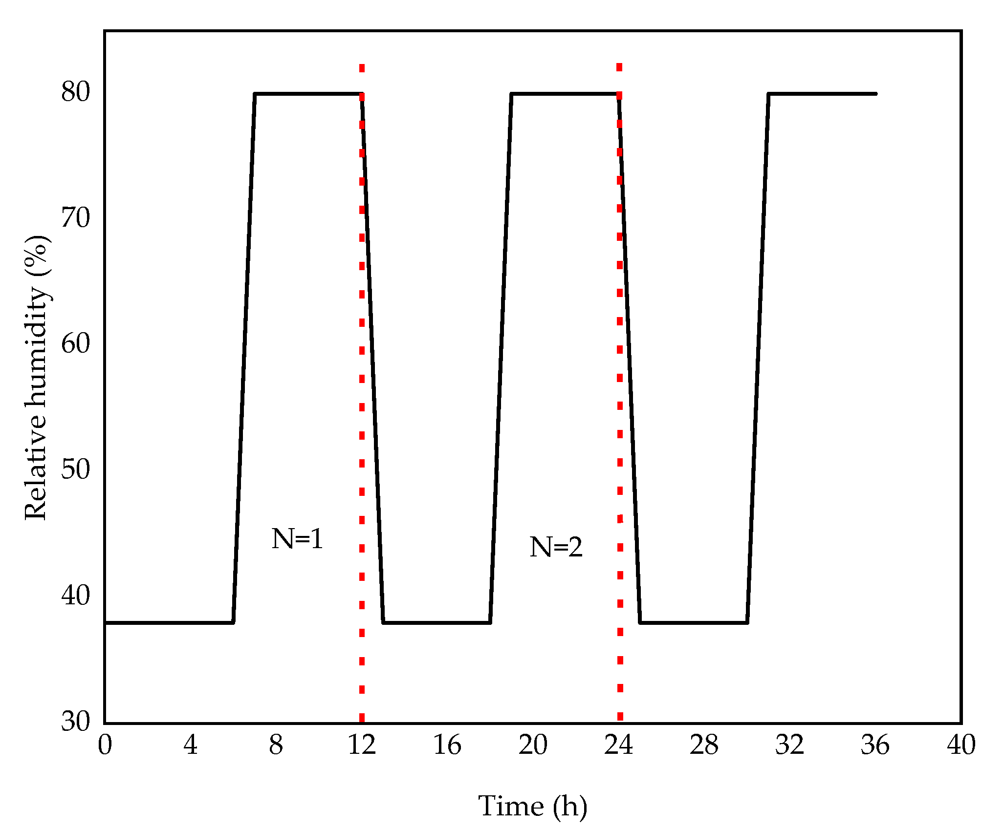 Coatings 12 00903 g001
