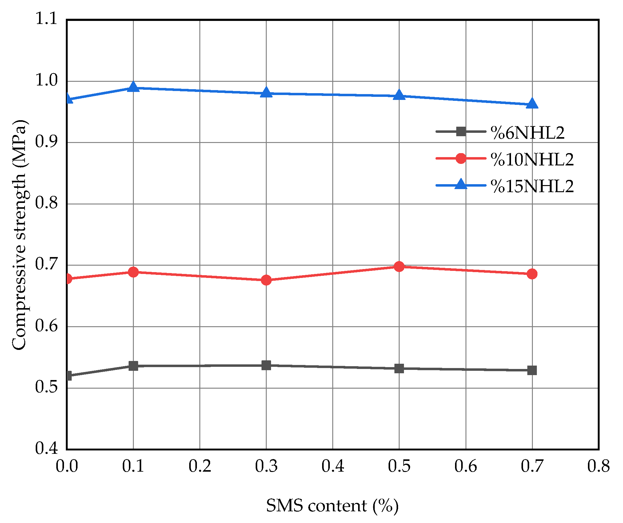 Coatings 12 00903 g002